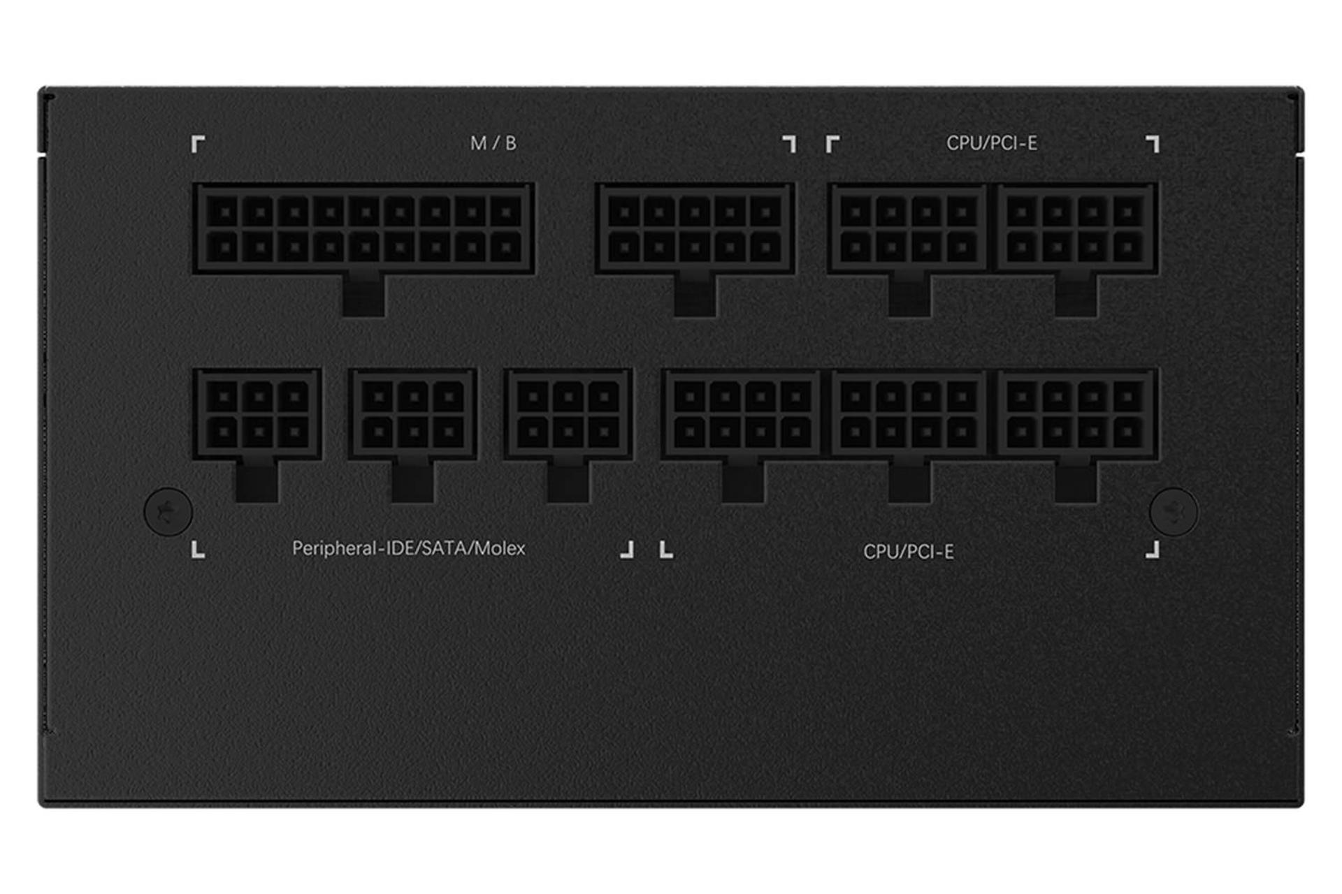 مرجع متخصصين ايران نماي اتصالات پاور كامپيوتر گيگابايت P750GM با توان 750 وات