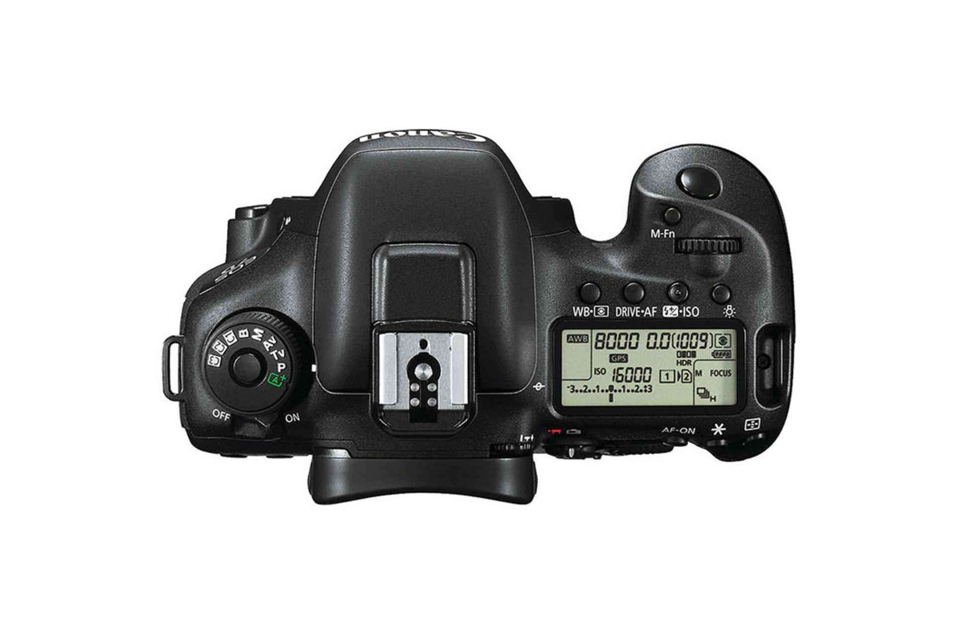 Canon EOS 7D Mark II	