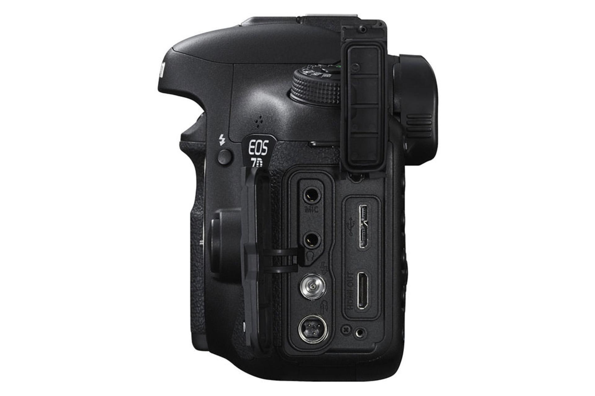 Canon EOS 7D Mark II	