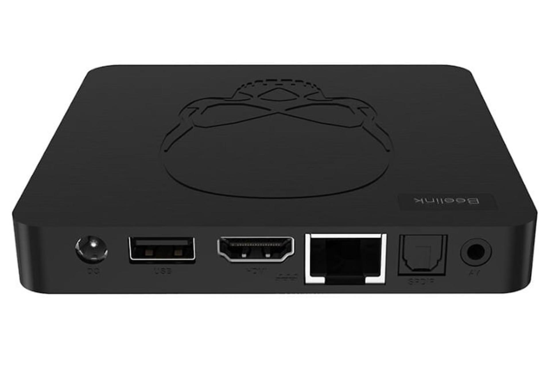 درگاه پشت اندروید باکس بی لینک GT King