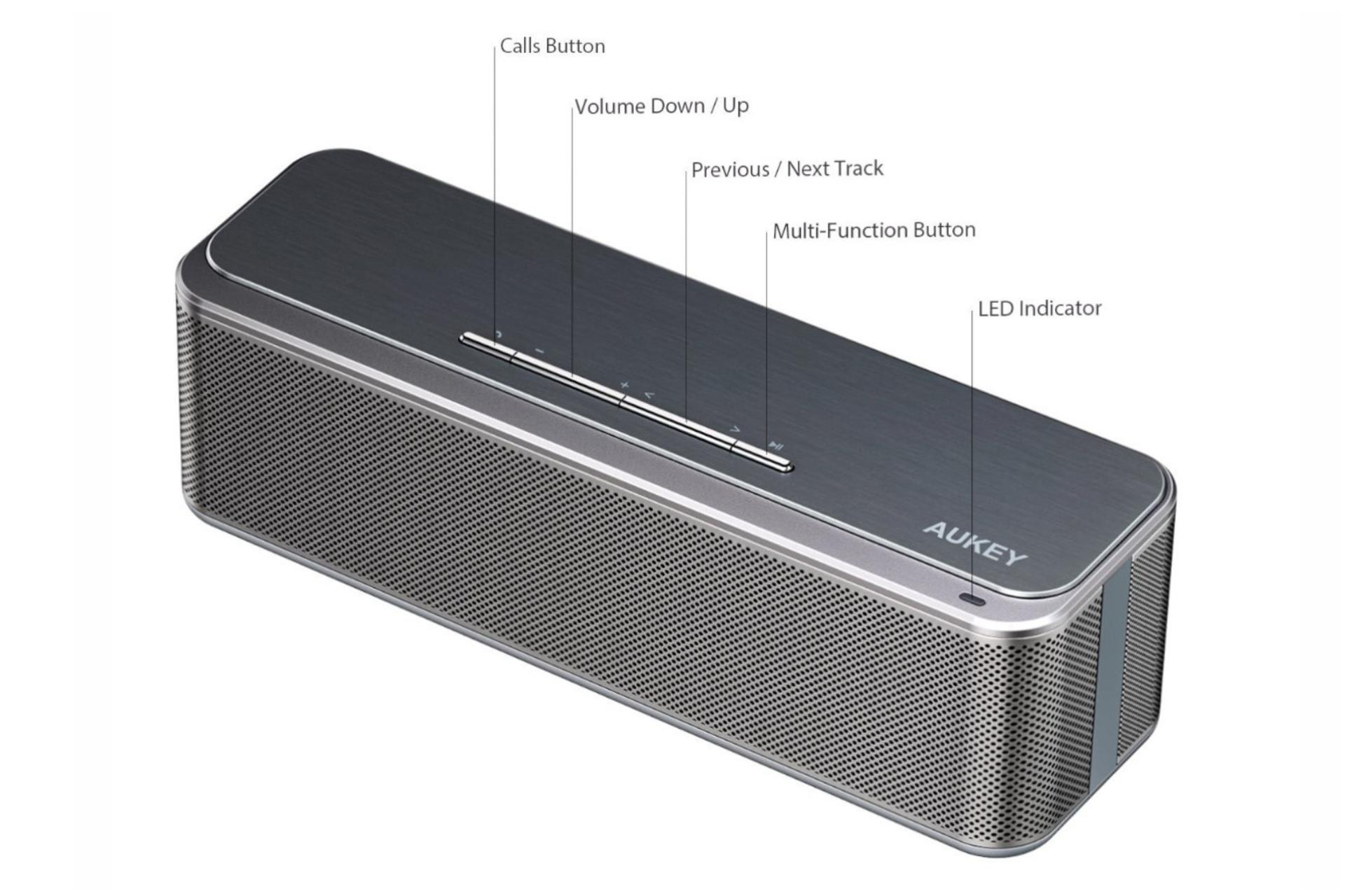 کنترل کننده صدا اسپیکر آکی Aukey SK-S1