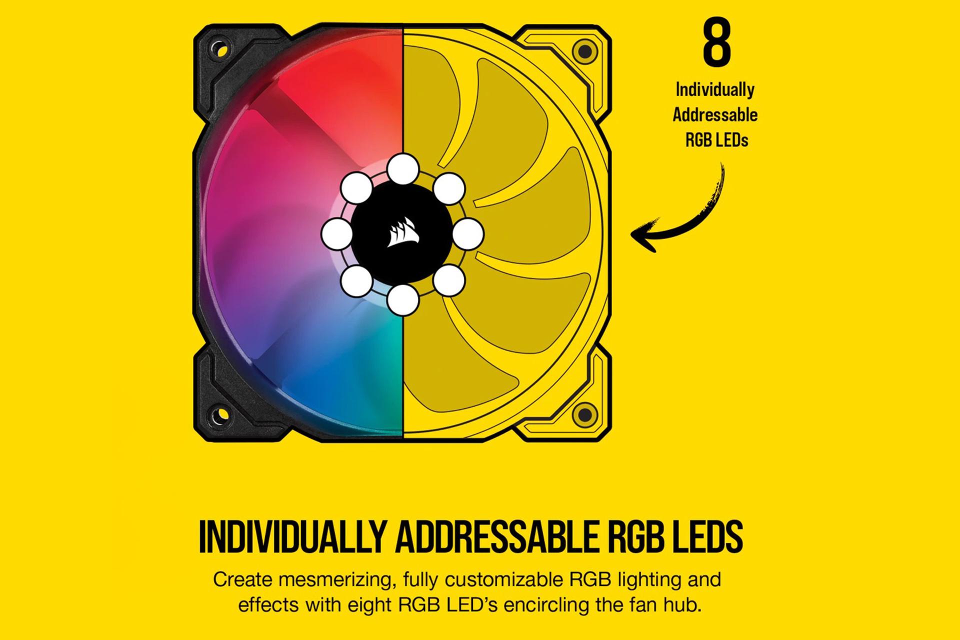 8 چراغ LED فن کیس کورسیر iCUE SP120 RGB PRO