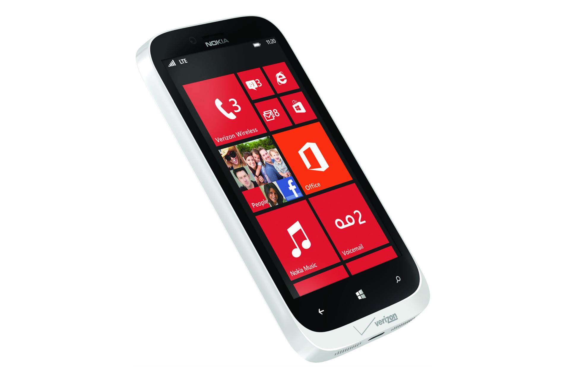 نمای چپ موبایل نوکیا لومیا 822