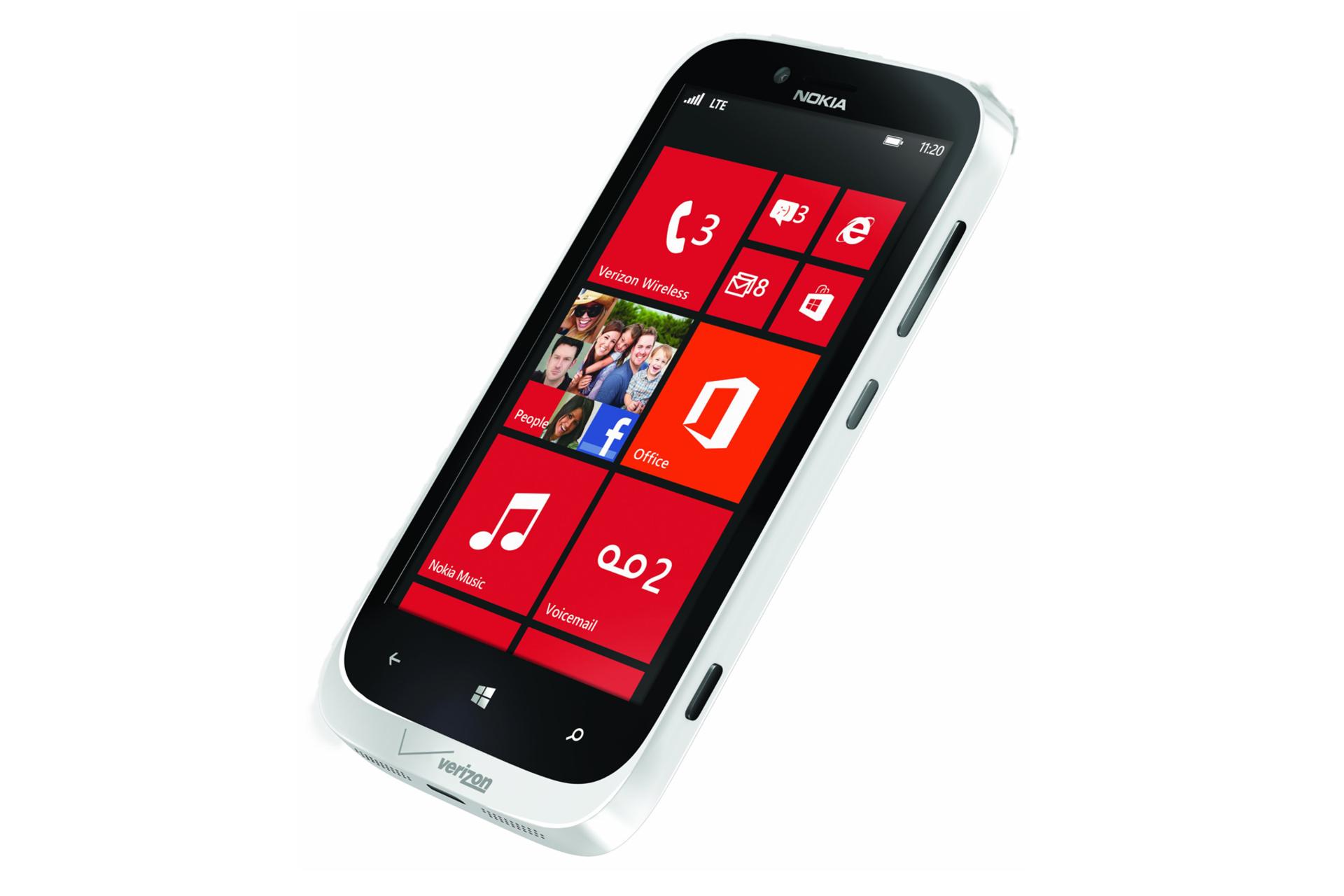 نمای راست موبایل نوکیا لومیا 822