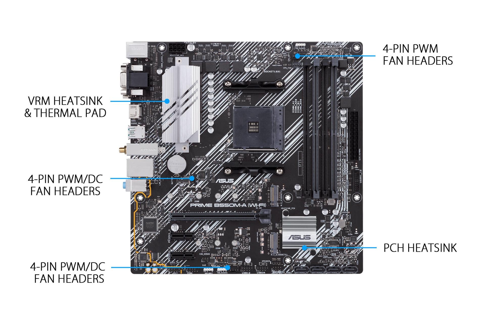نمای روبرو مادربرد ایسوس ASUS PRIME B550M-A WI-FI