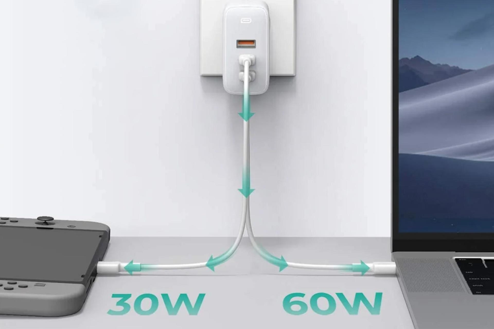 شارژدهی شارژر آکی PA-B6S Omnia