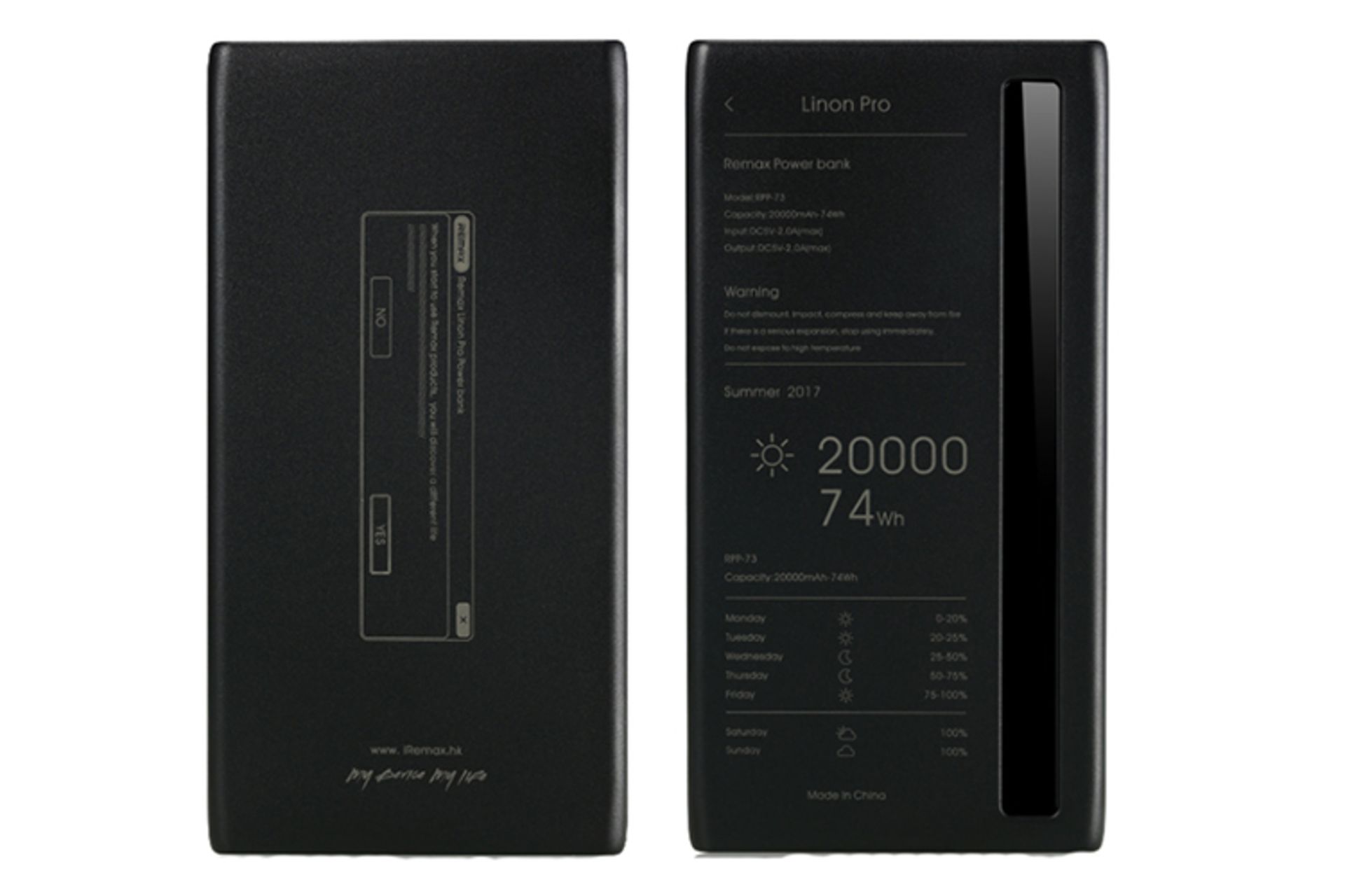 Remax Linon Pro RPP-73 20000mAh