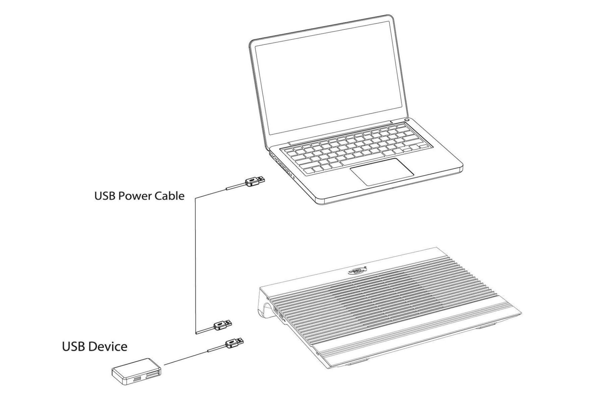 پورت usb دیپ کول N8 MINI BLACK