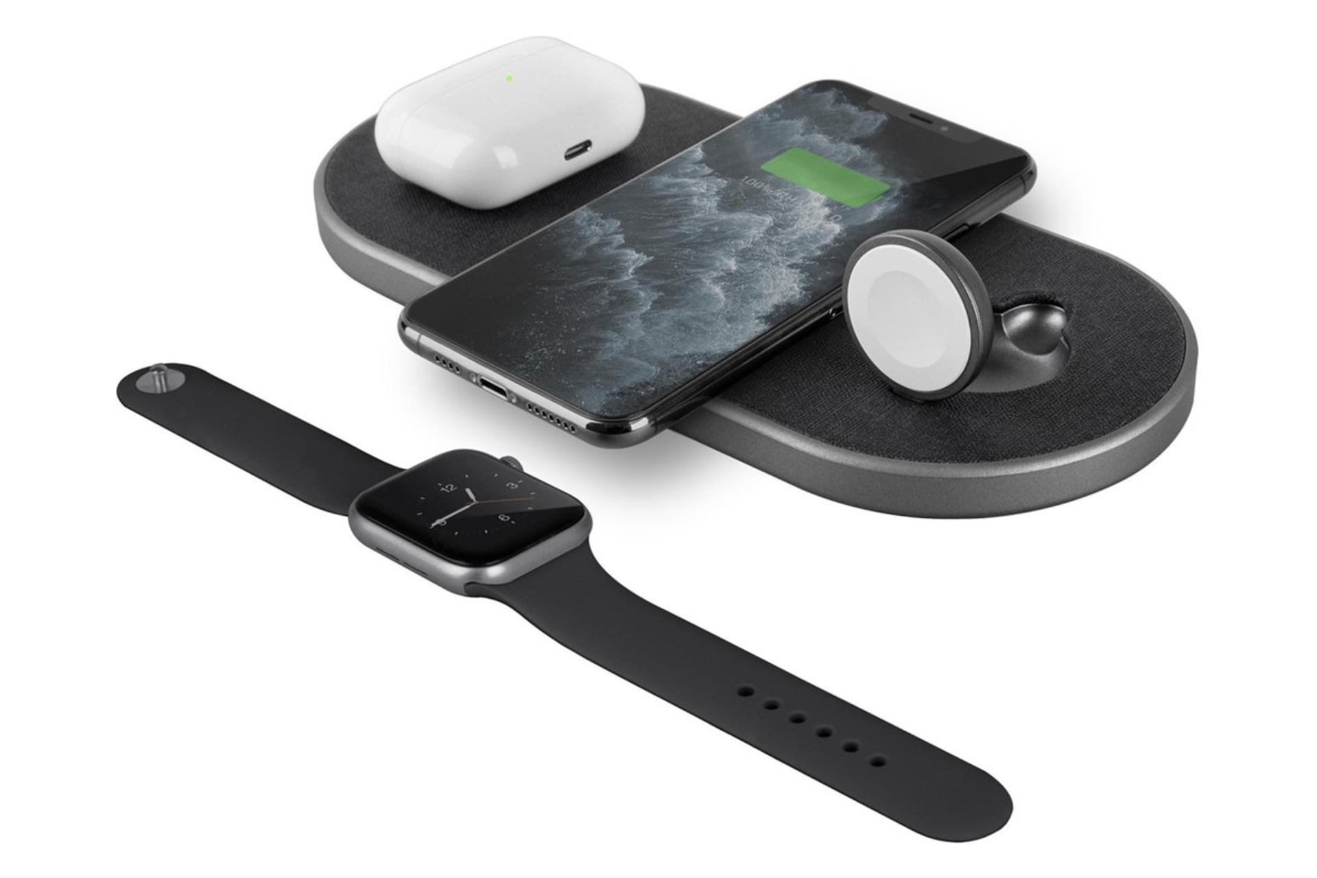 سازگاری های شارژر یونیک Aereo Plus