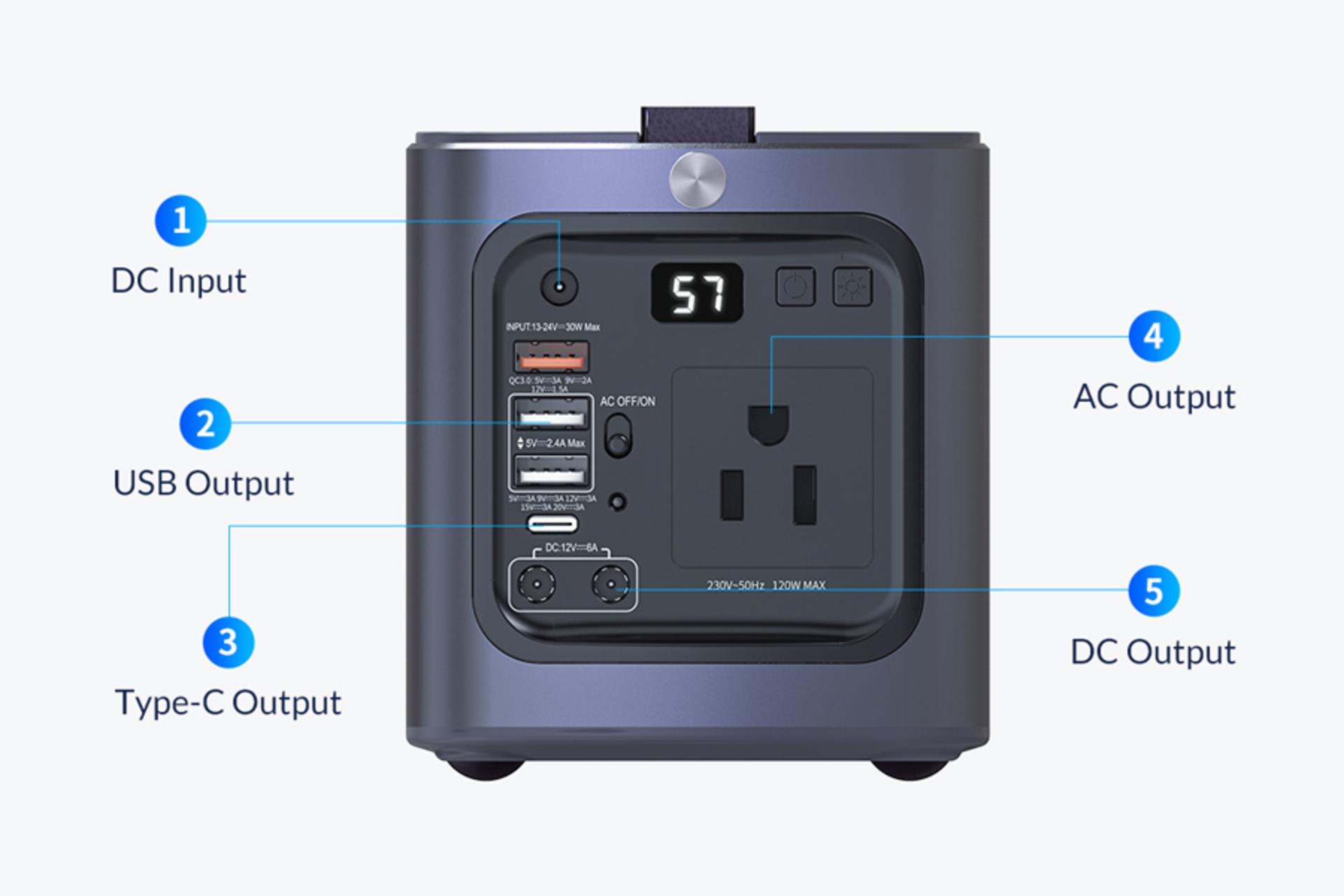 درگاه پاور بانک اوریکو PA120-1A4U