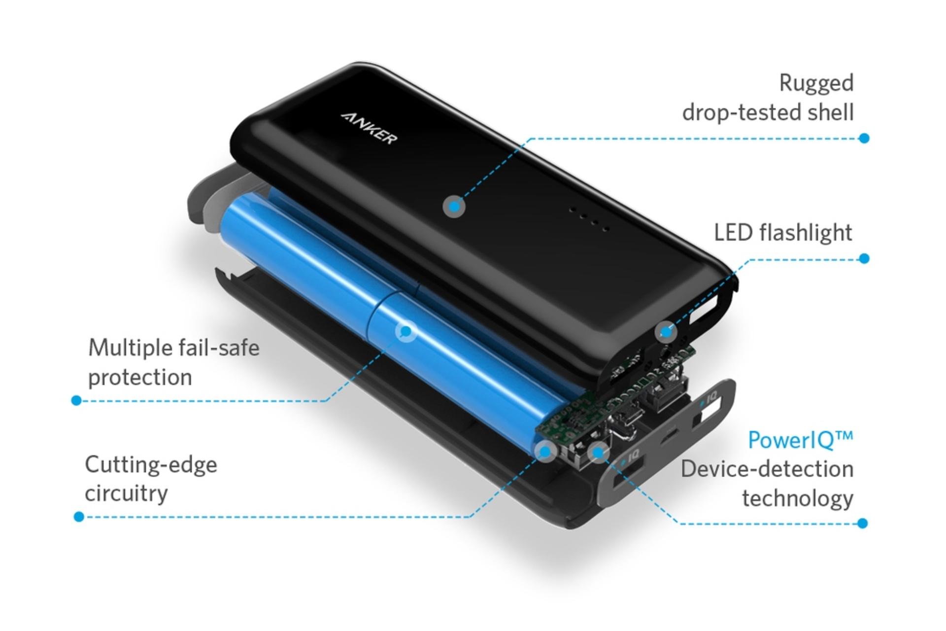 نمای داخل پاور بانک انکر Astro E5 نسل دوم با ظرفیت 16750 میلی‌آمپر ساعت Anker Astro E5 A1208 2nd G