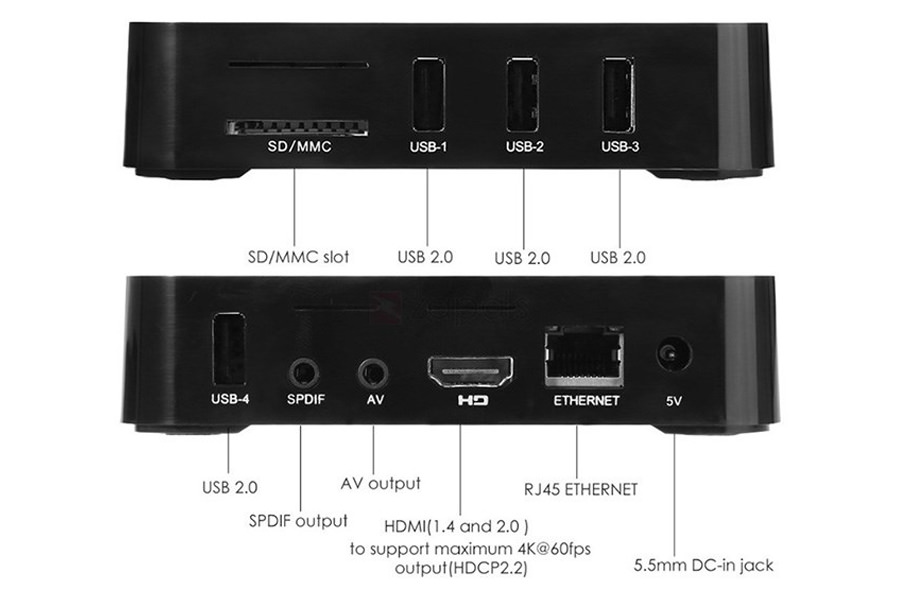 Mxq 4k online tv box