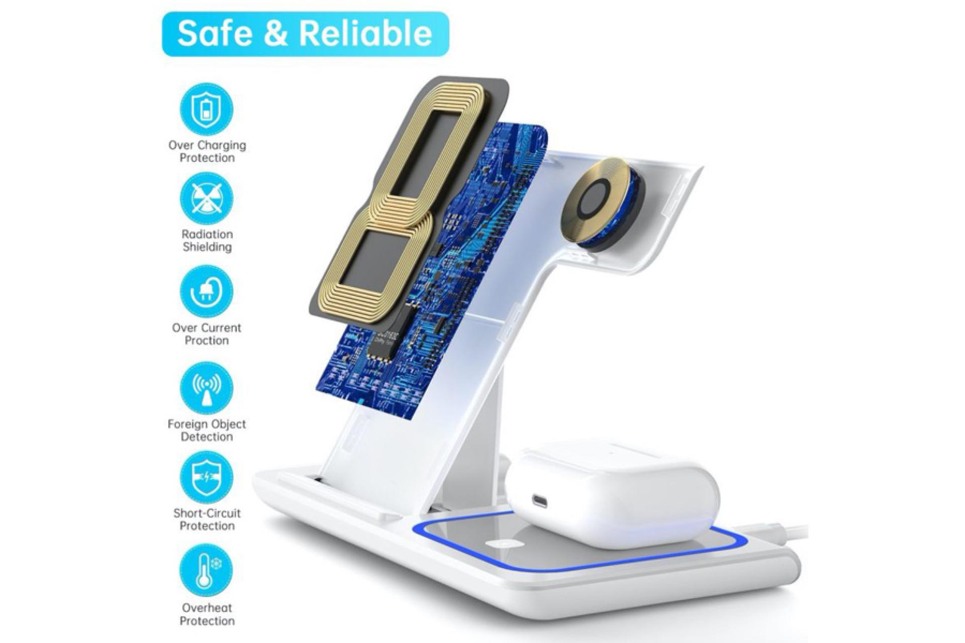 4 کویل شارژر ریمکس Brainy Series RP-W53