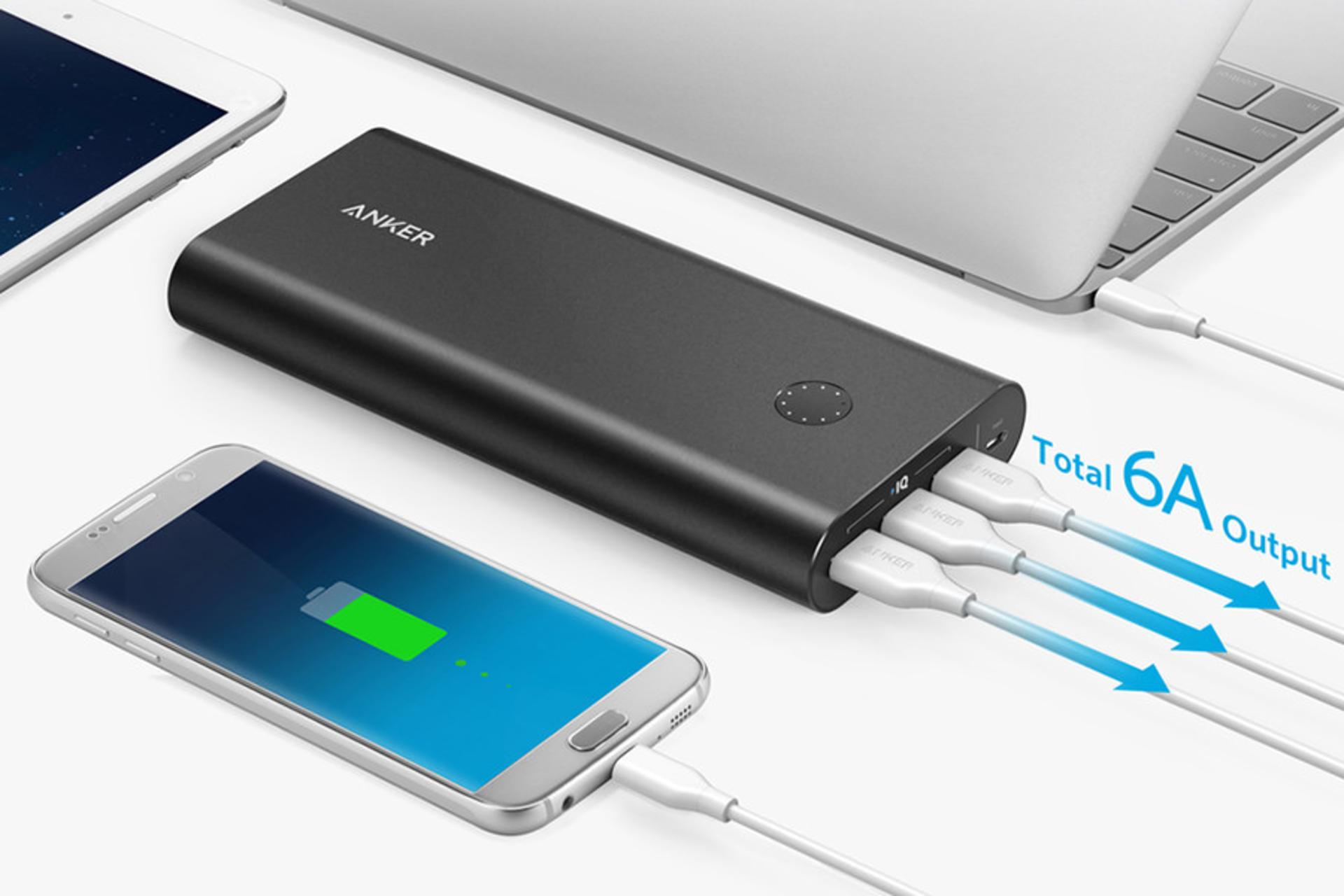 Anker PowerCore+ 26800 A1374 26800mAh