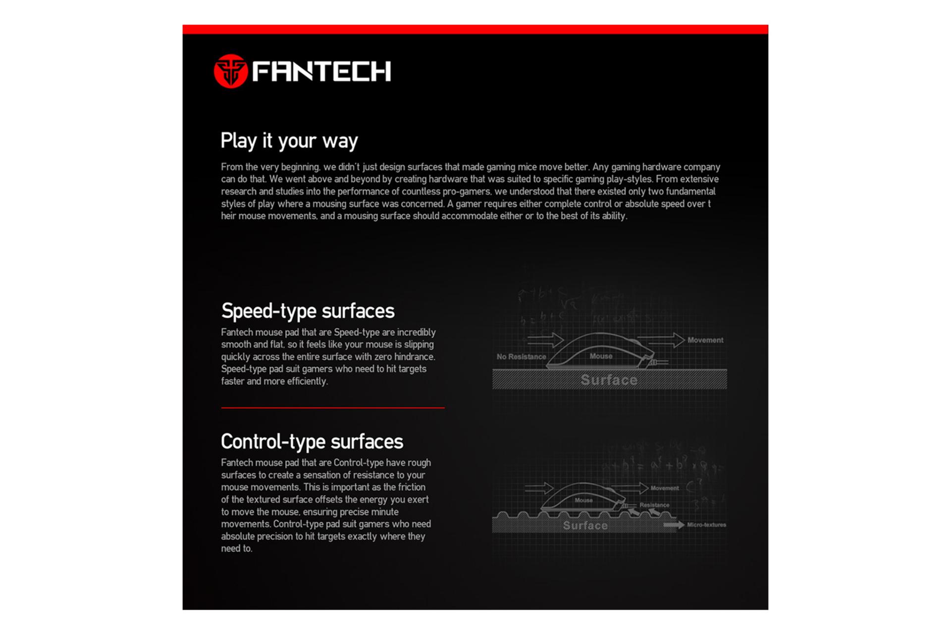 نمای پشت پک ماوس پد فنتک SVEN MP44