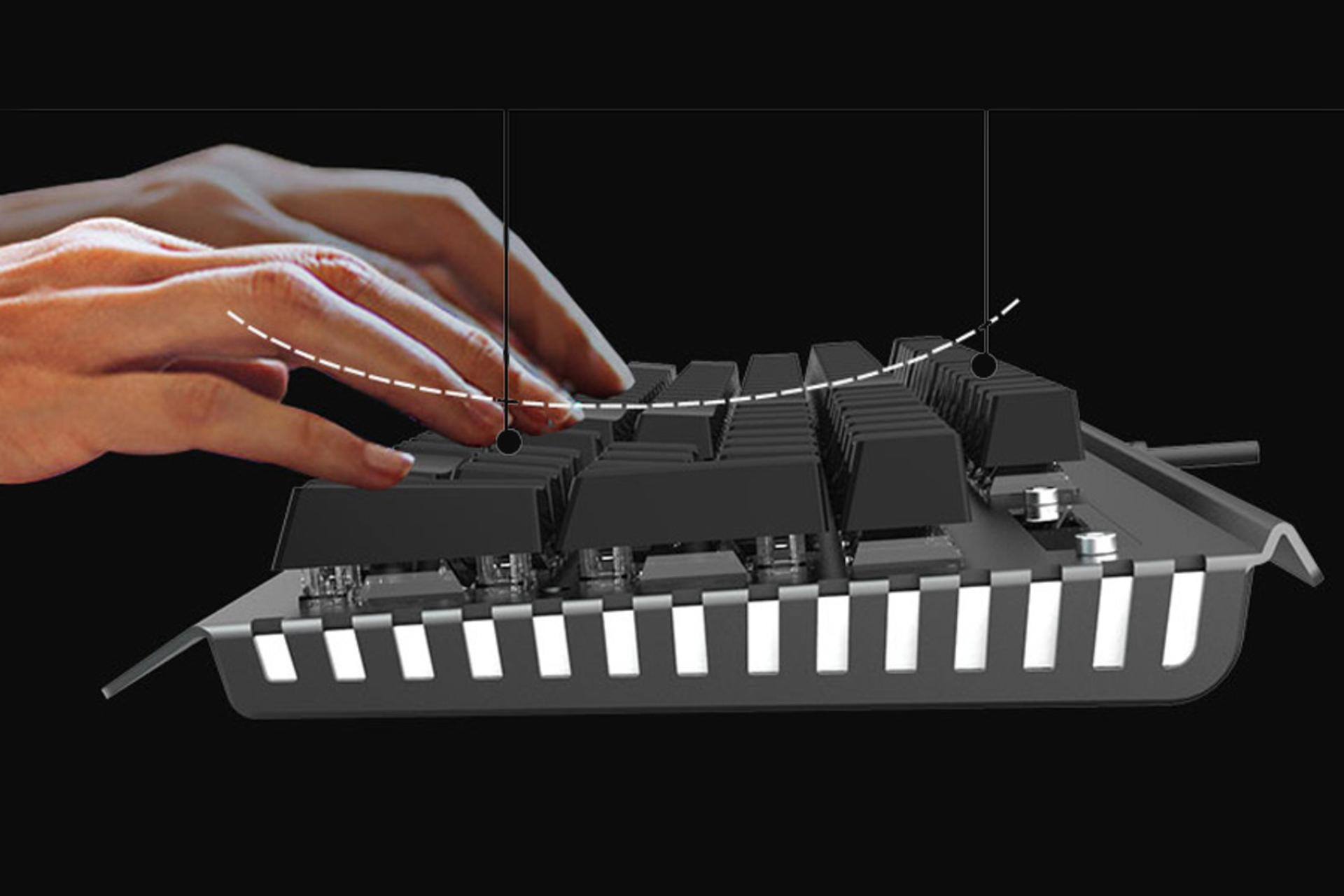 نمای راست کیبورد ایسر PKB610