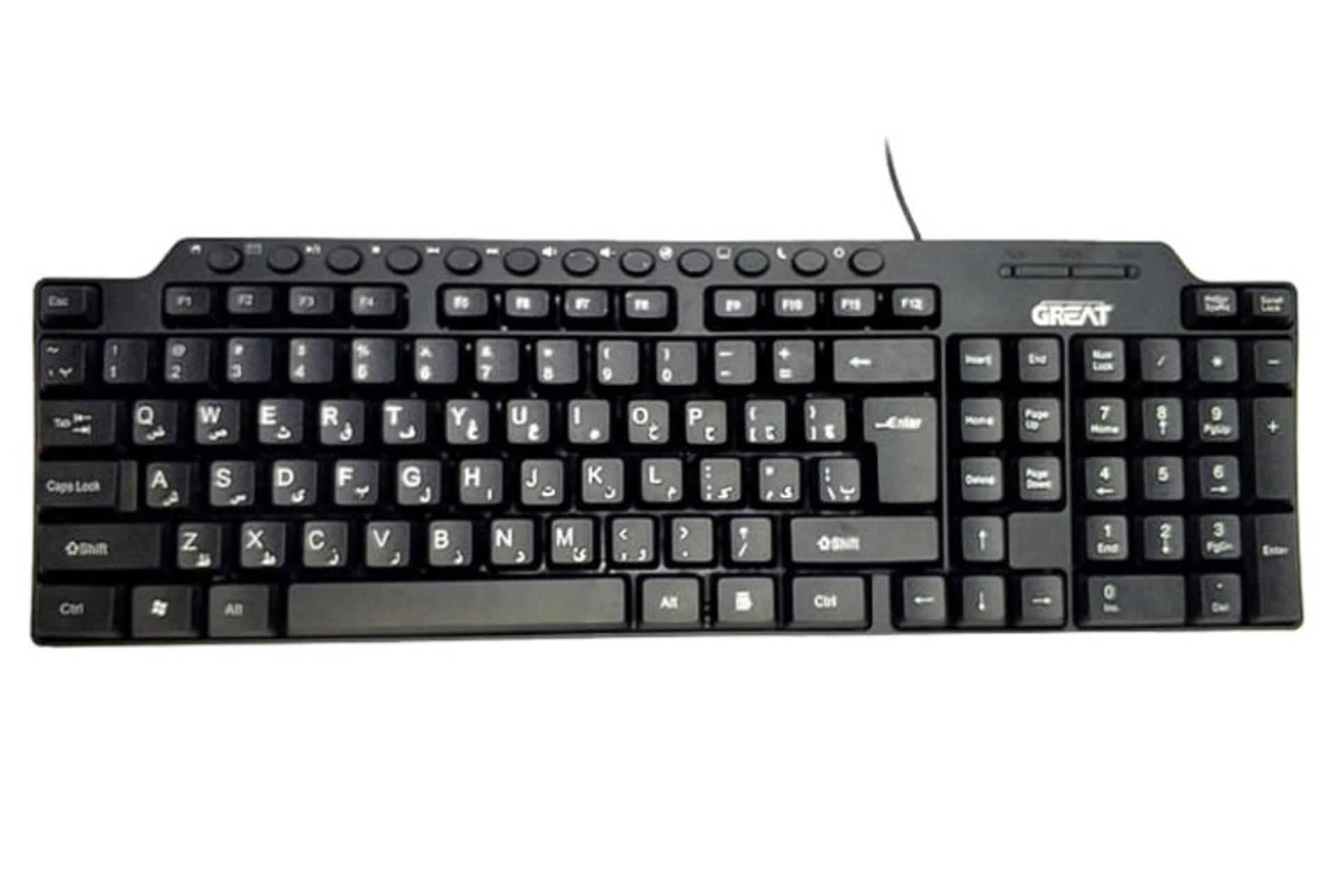 کیبورد گریت GR-1020