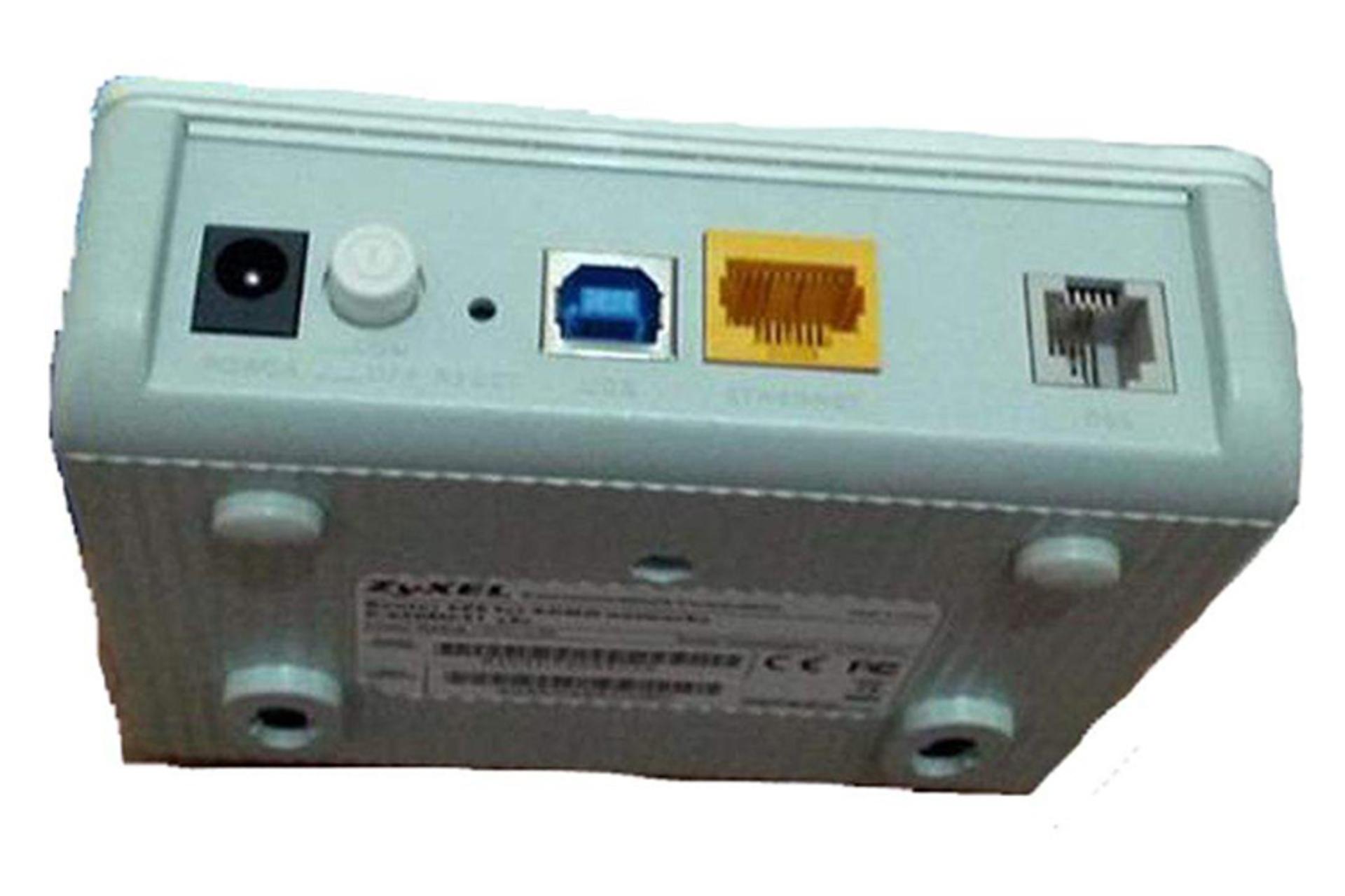 نمای پشتی مودم - روتر زایکسل ZYXEL P-660RU-T1 v3s