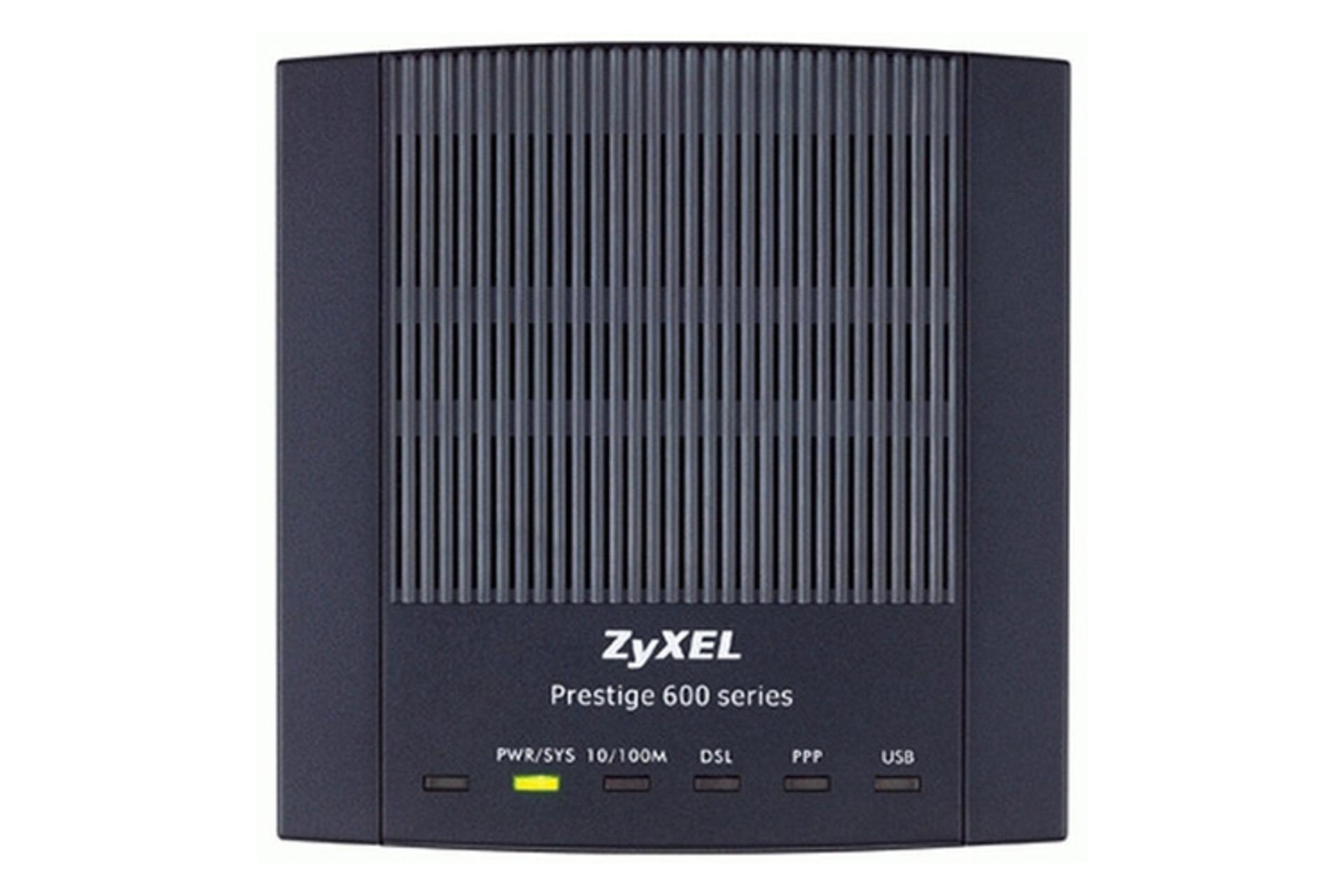 مودم - روتر زایکسل ZYXEL P-660RU-T1 v3s