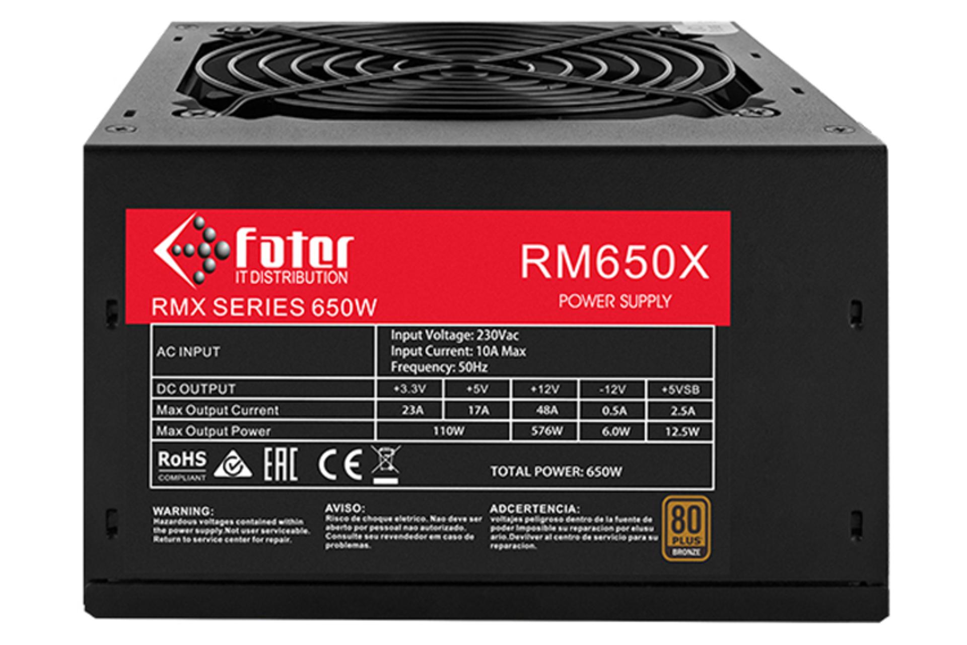 فاطر RM650X با توان 650 وات نمای کنار