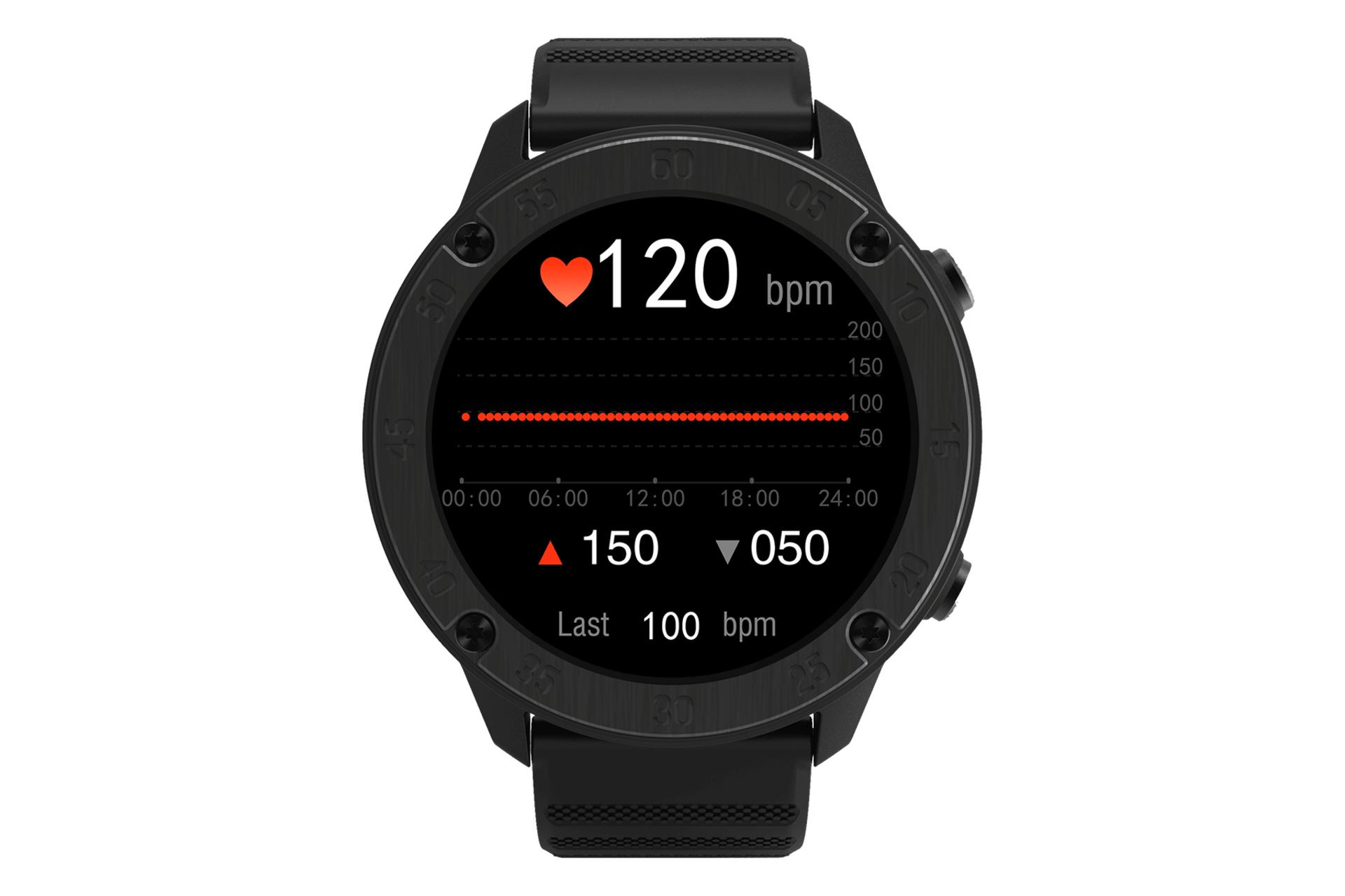 نمای روبرو ساعت هوشمند بلک ویو Blackview X5