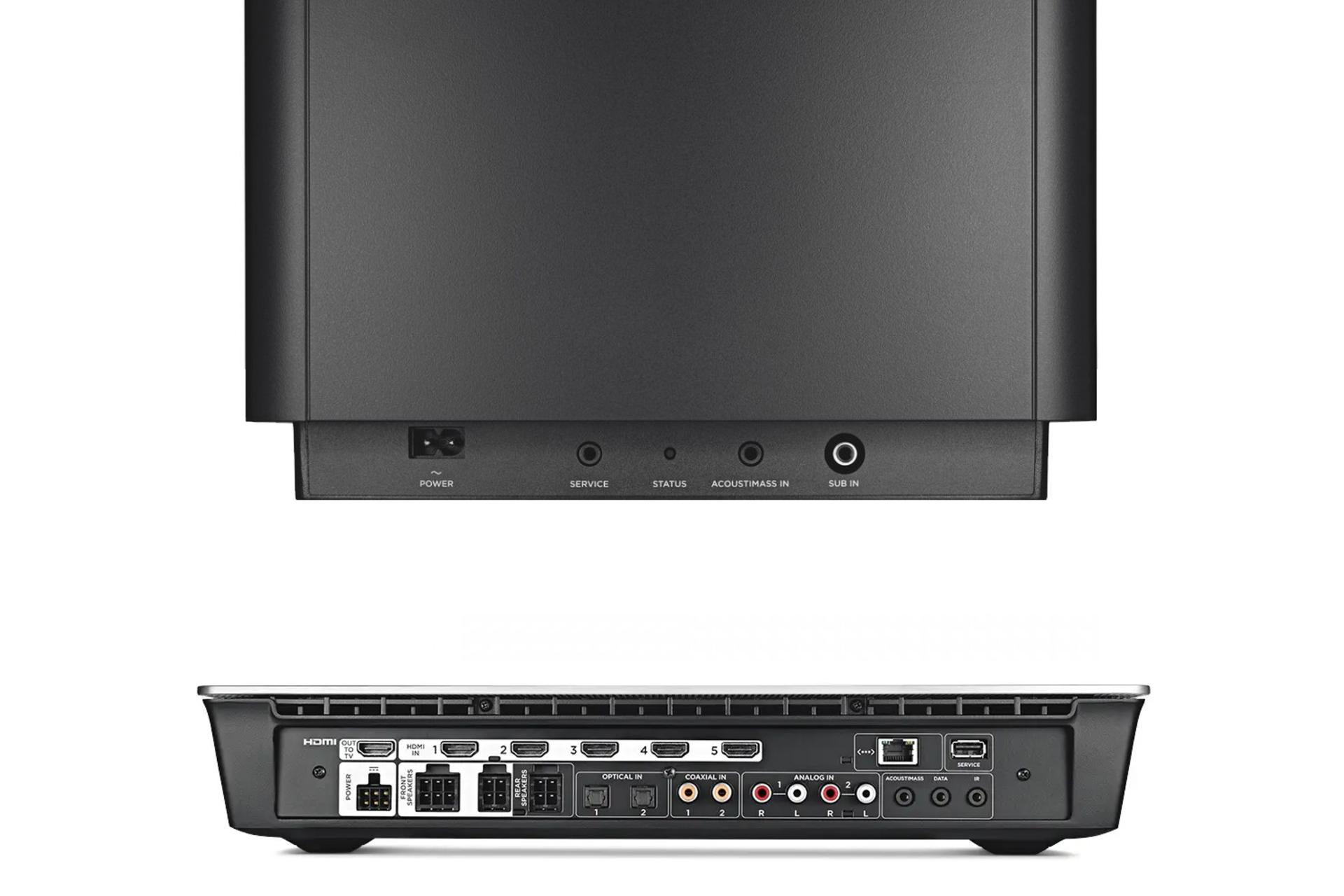 کانکتور ساندبار بوز Bose Lifestyle 650