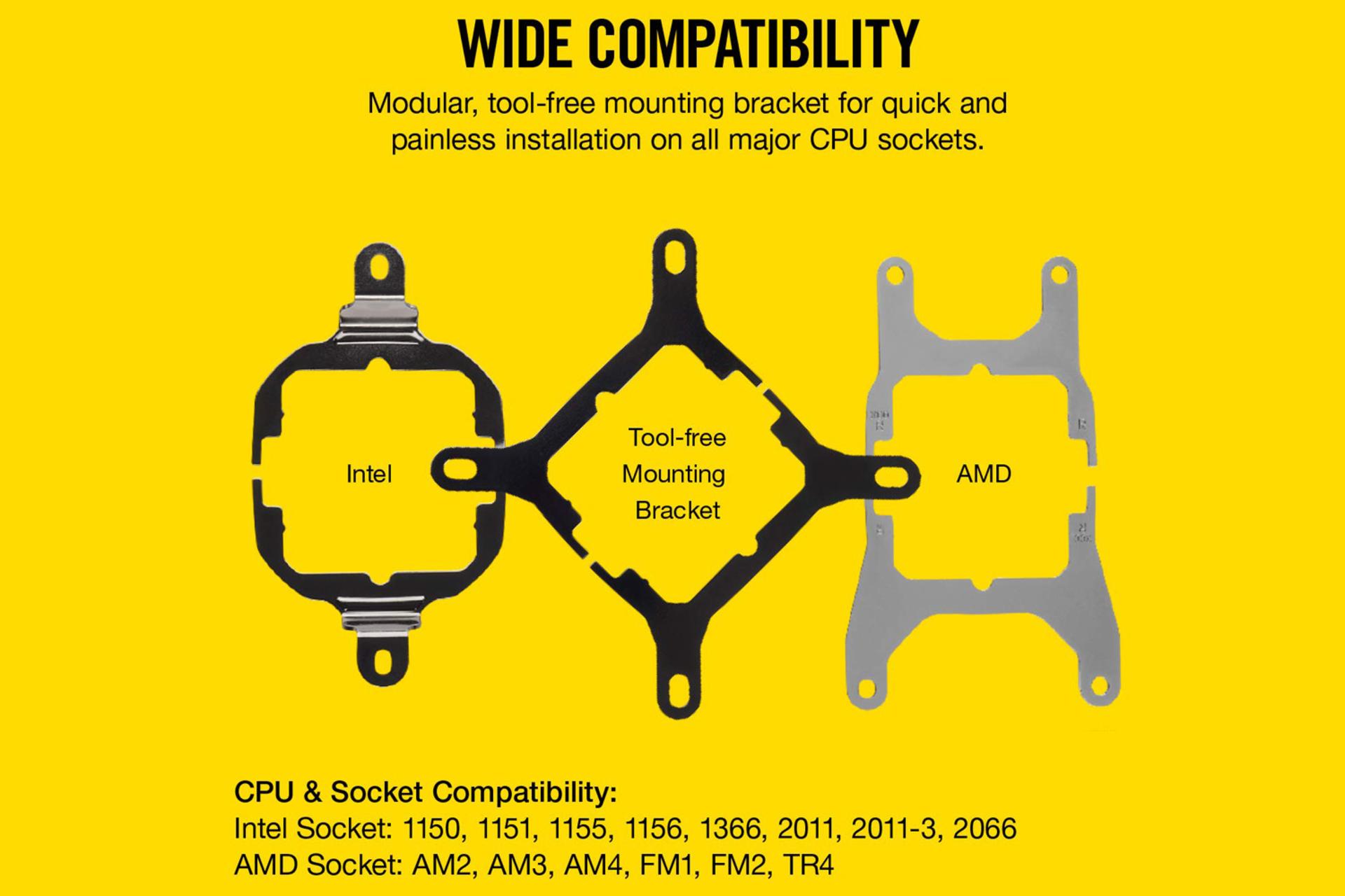 سازگاری با پلتفرم های مختلف در خنک کننده مایع کورسیر H100i RGB PLATINUM SE