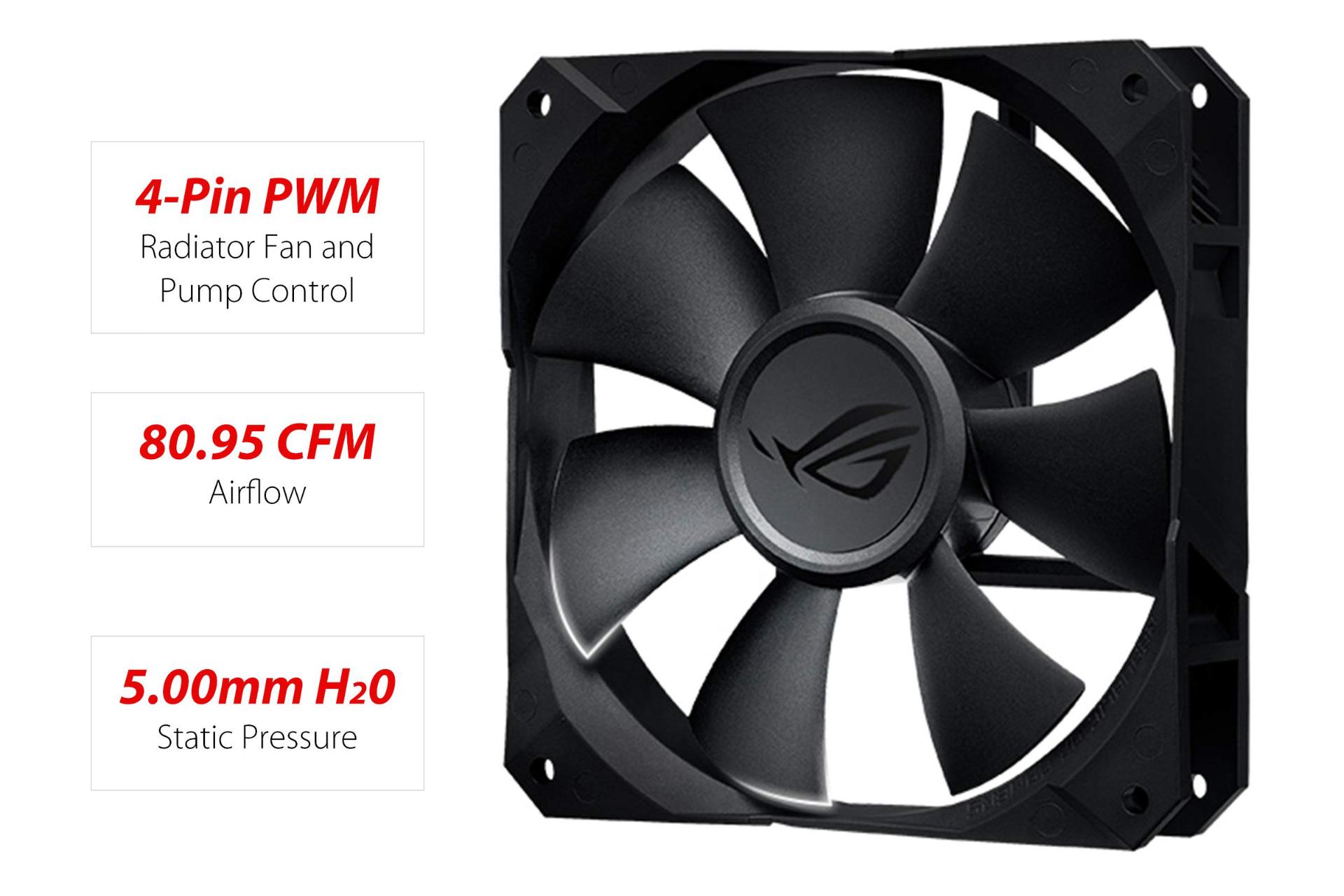 فن خنک کننده مایع ایسوس ROG STRIX LC 120 RGB