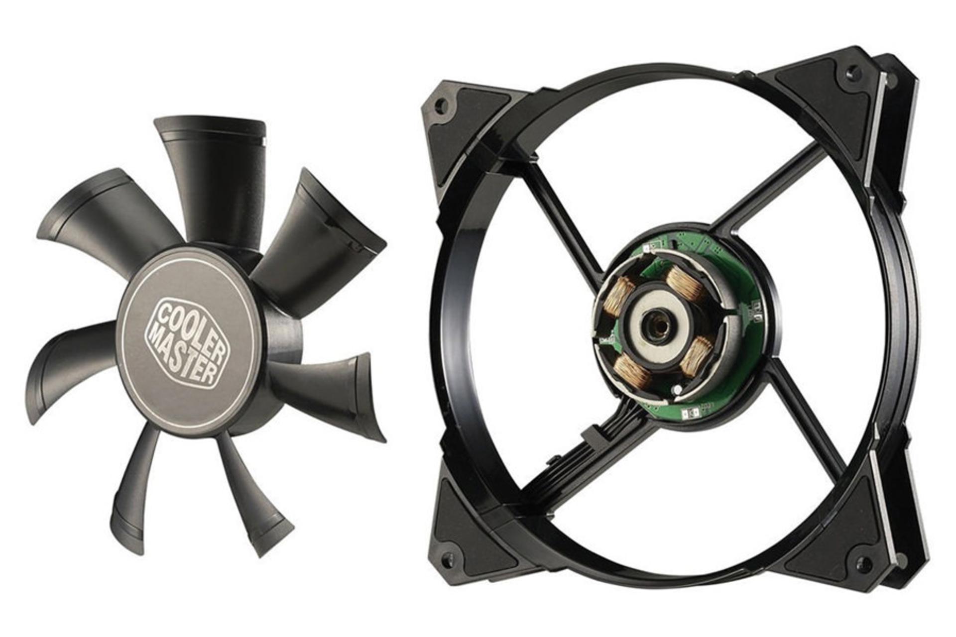 فن خنک کننده مایع کولر مستر Nepton 280L