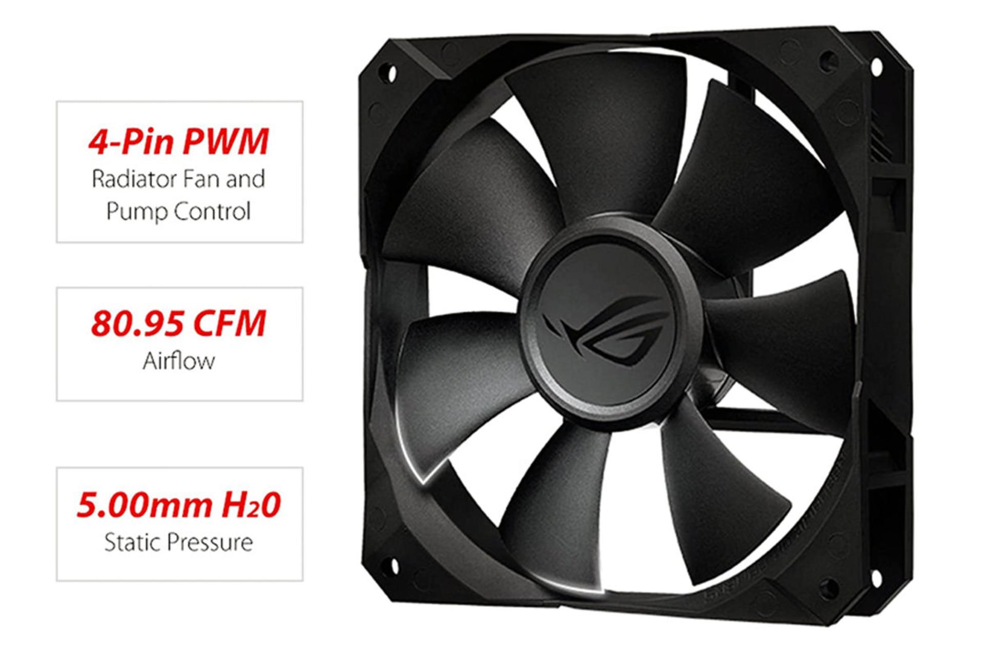 فن خنک کننده مایع ایسوس ROG STRIX LC 360