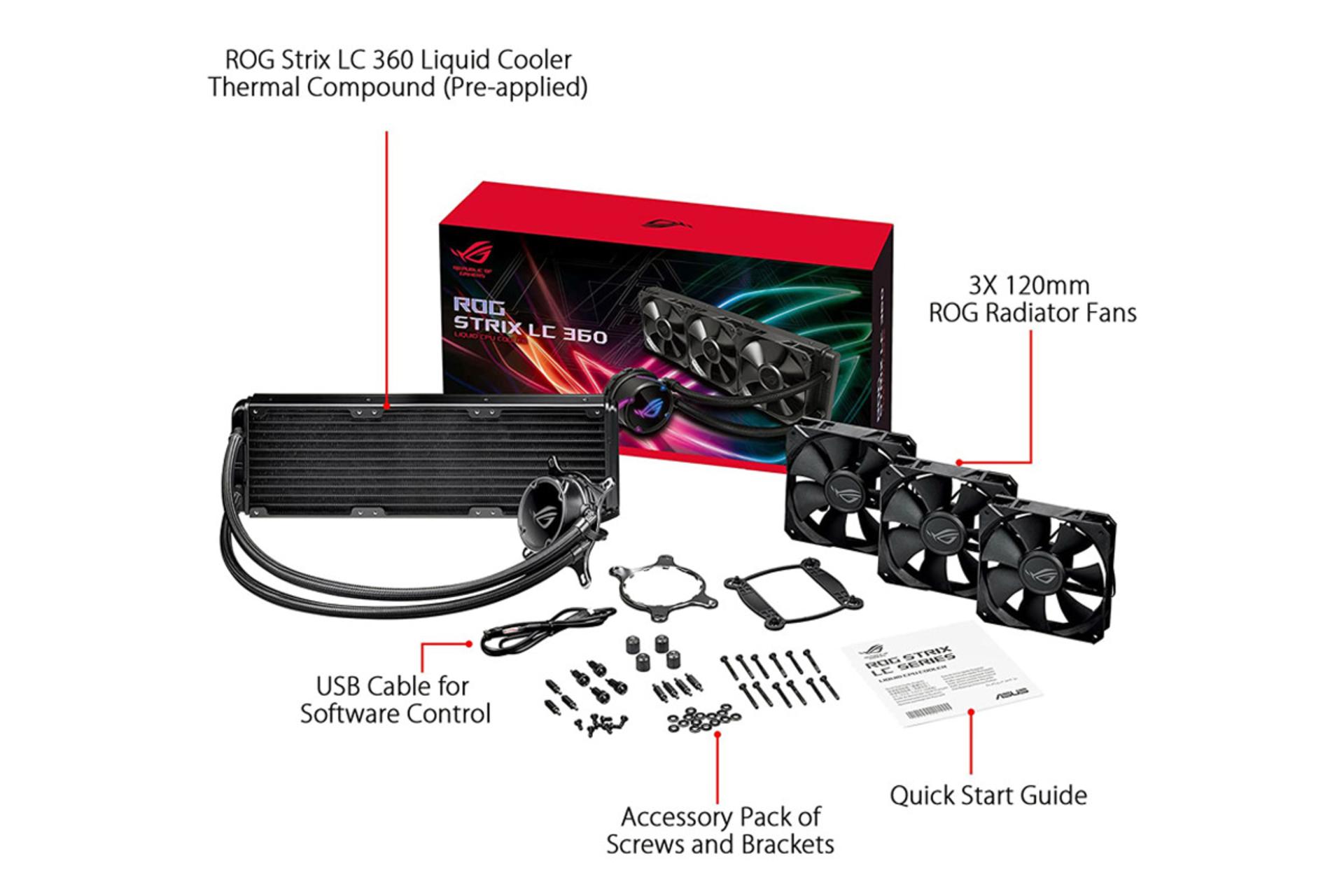 اقلام همراه خنک کننده مایع ایسوس ROG STRIX LC 360