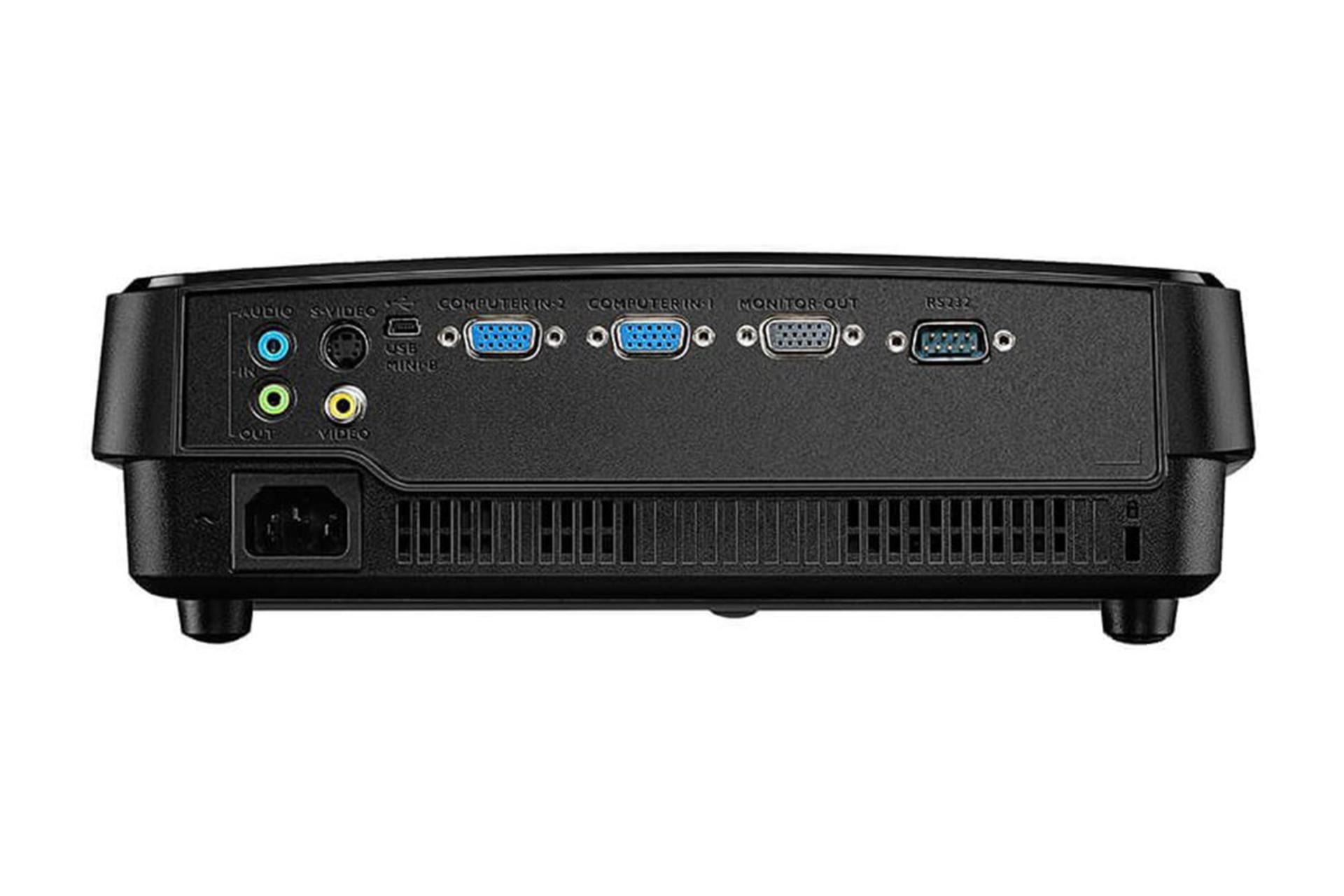 ویدیو پروژکتور بنکیو Benq MS506 نمای پشت