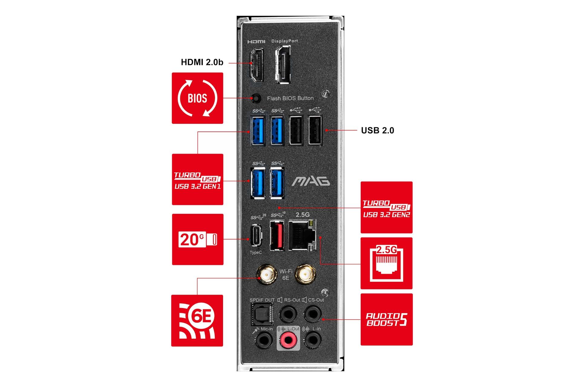 اتصالات مادربرد ام اس آی MSI MAG Z590 TOMAHAWK WIFI