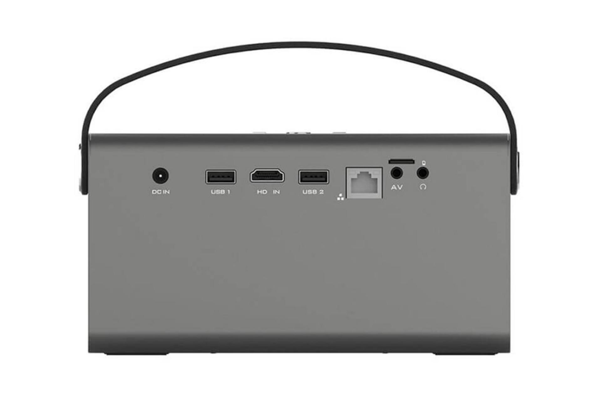 ویدیو پروژکتور ولتو Volto SKY 117 Pro نمای پشت