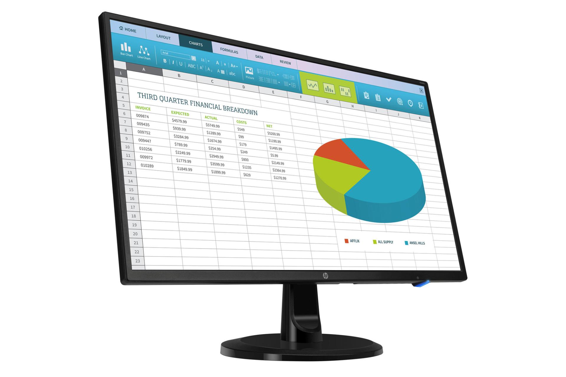 رزولوشن مانیتور اچ پی 23.8 اینچ مدل HP N246v