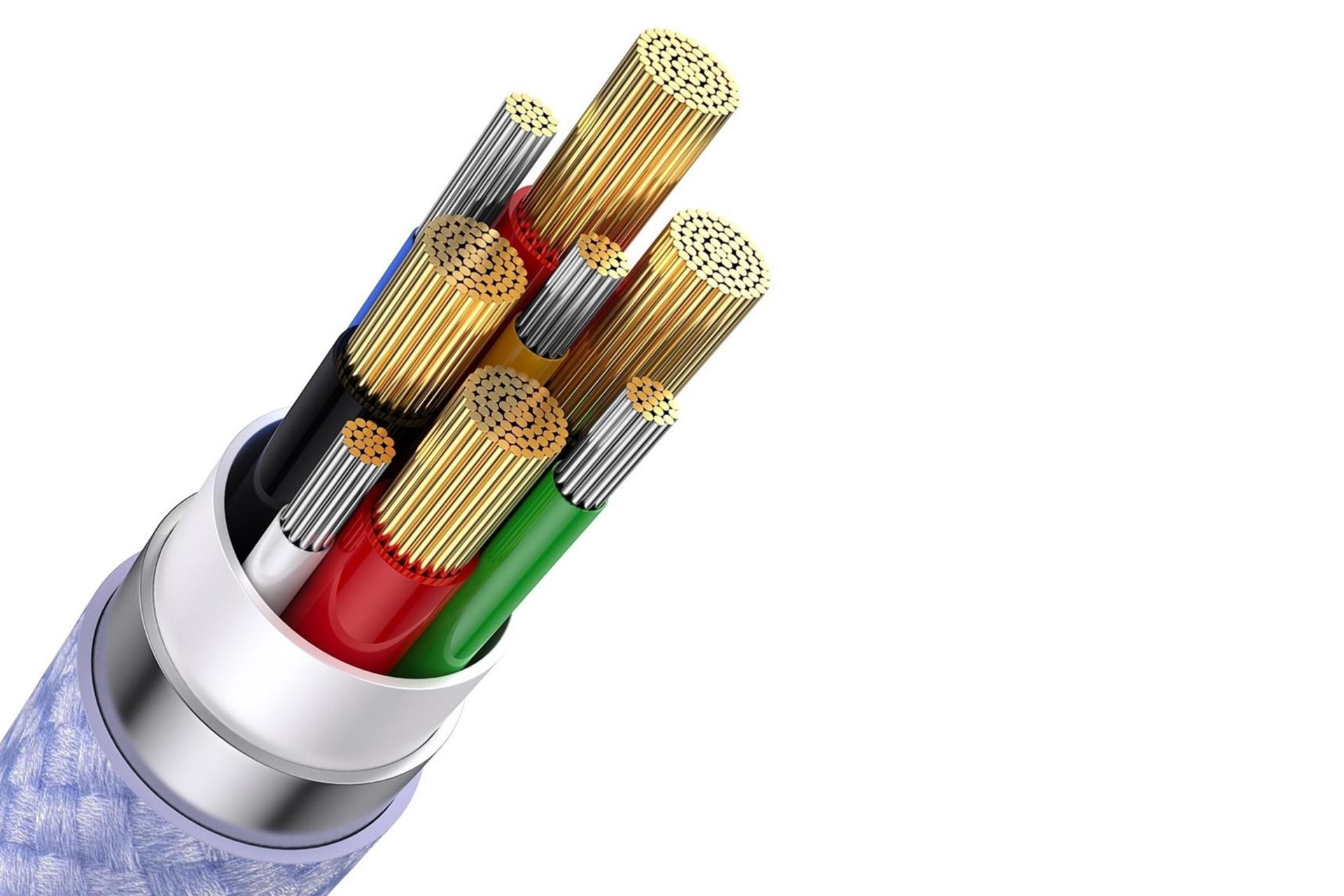 کابل شارژ USB باسئوس USB/Type-C به Type-C+Micro-USB+Lightning مدل Flash II با طول 1.2 متر نمای داخل