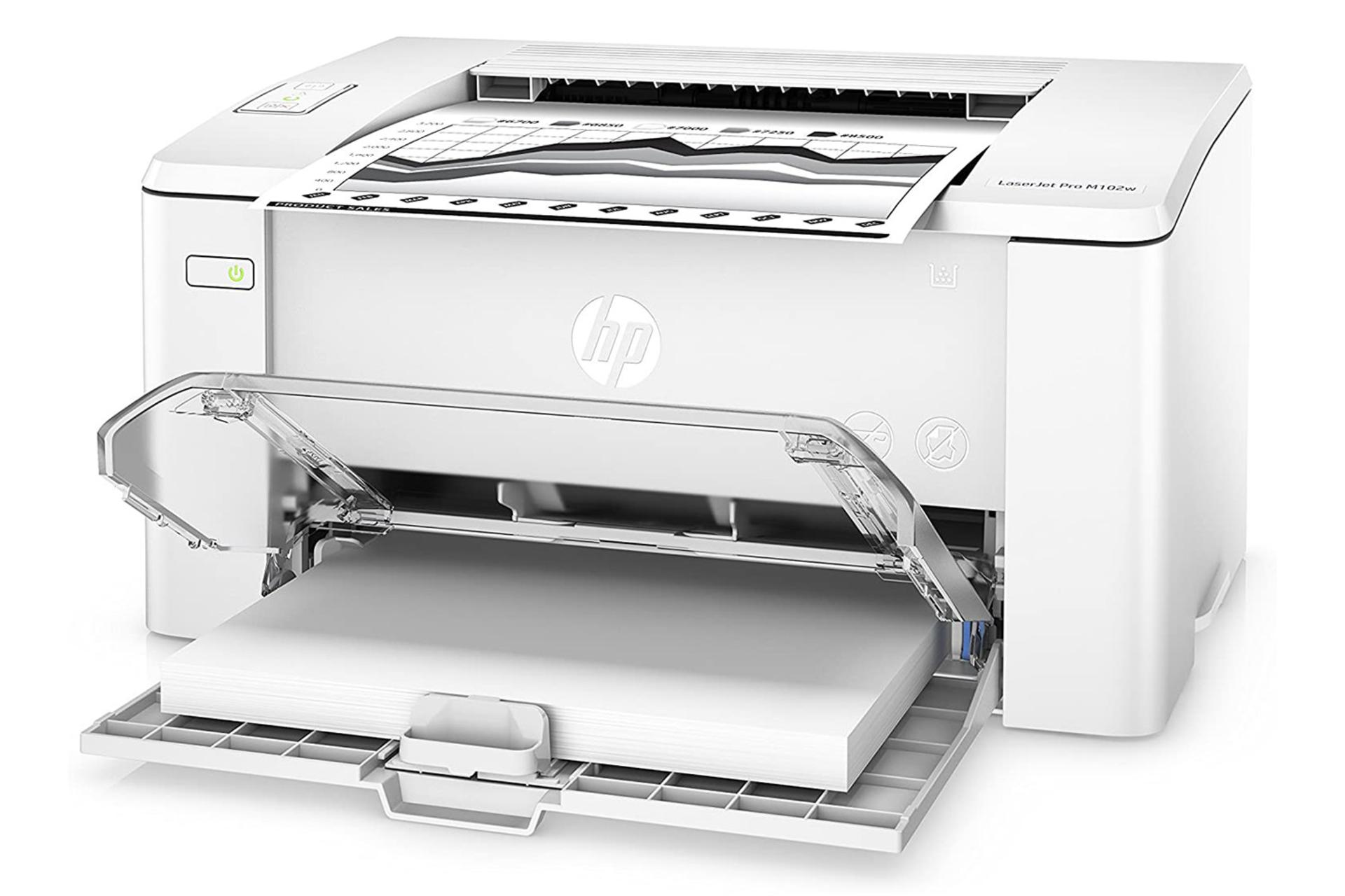 پرینتر اچ پی HP LaserJet Pro M102w