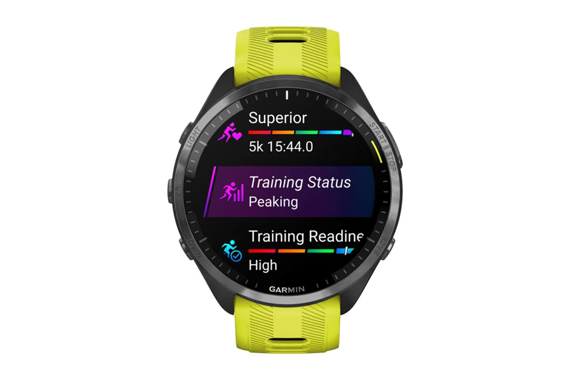 نمای جلوی ساعت هوشمند گارمین Garmin Forerunner 965