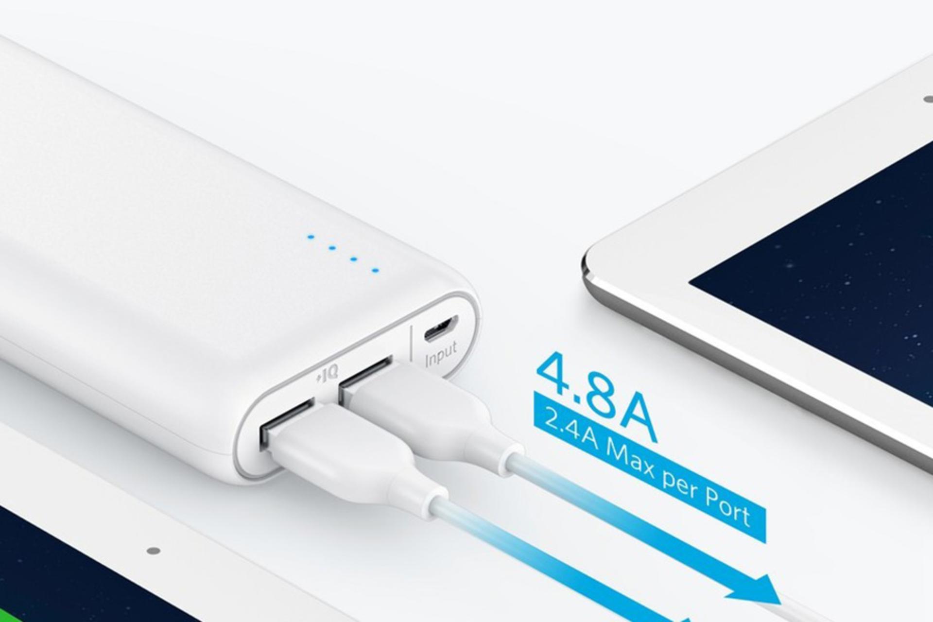 شدت جریان خروجی پاور بانک انکر A1271H22 20100mAh