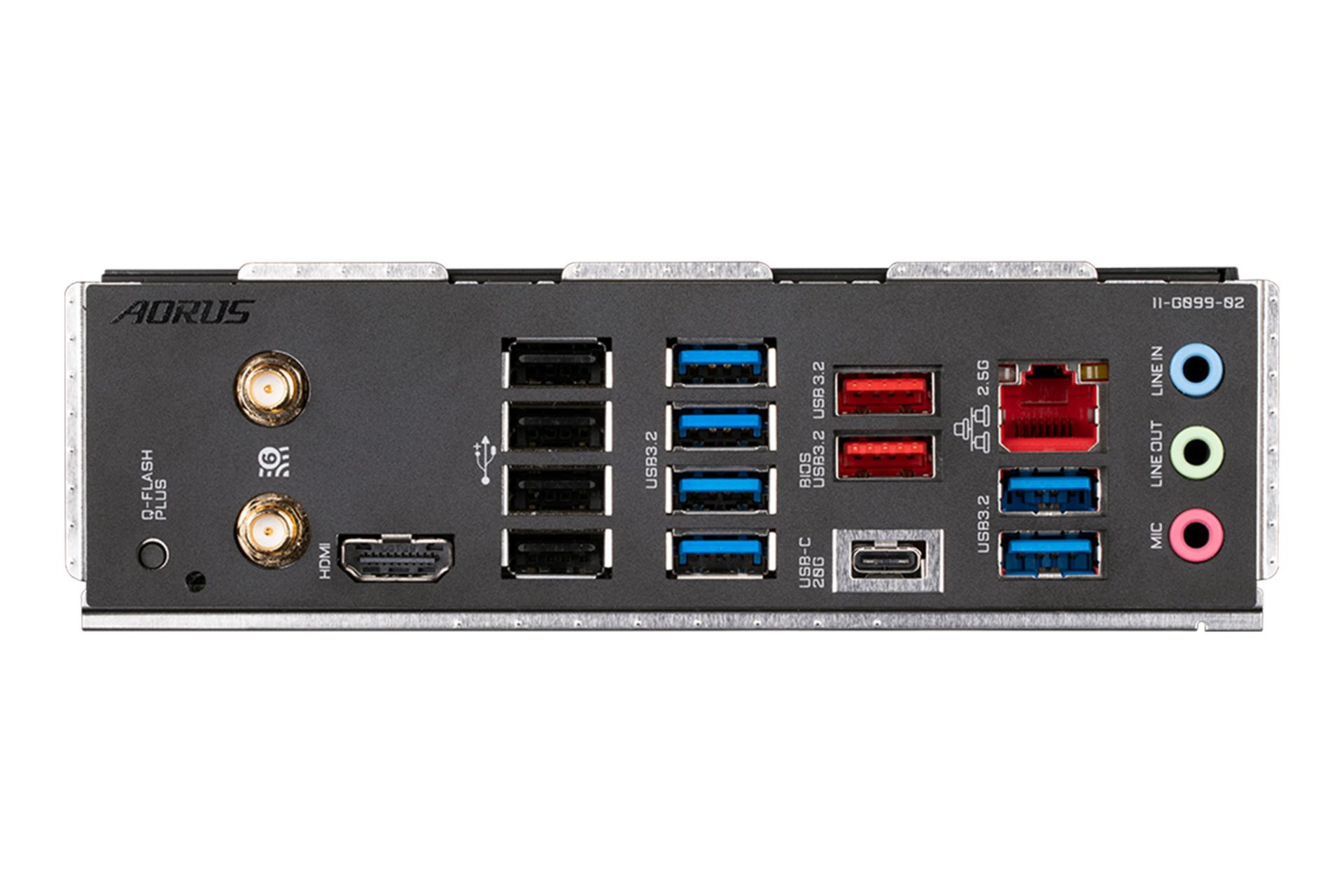 درگاه‌های مادربرد گیگابایت GIGABYTE X670 AORUS ELITE AX (rev. 1.0)