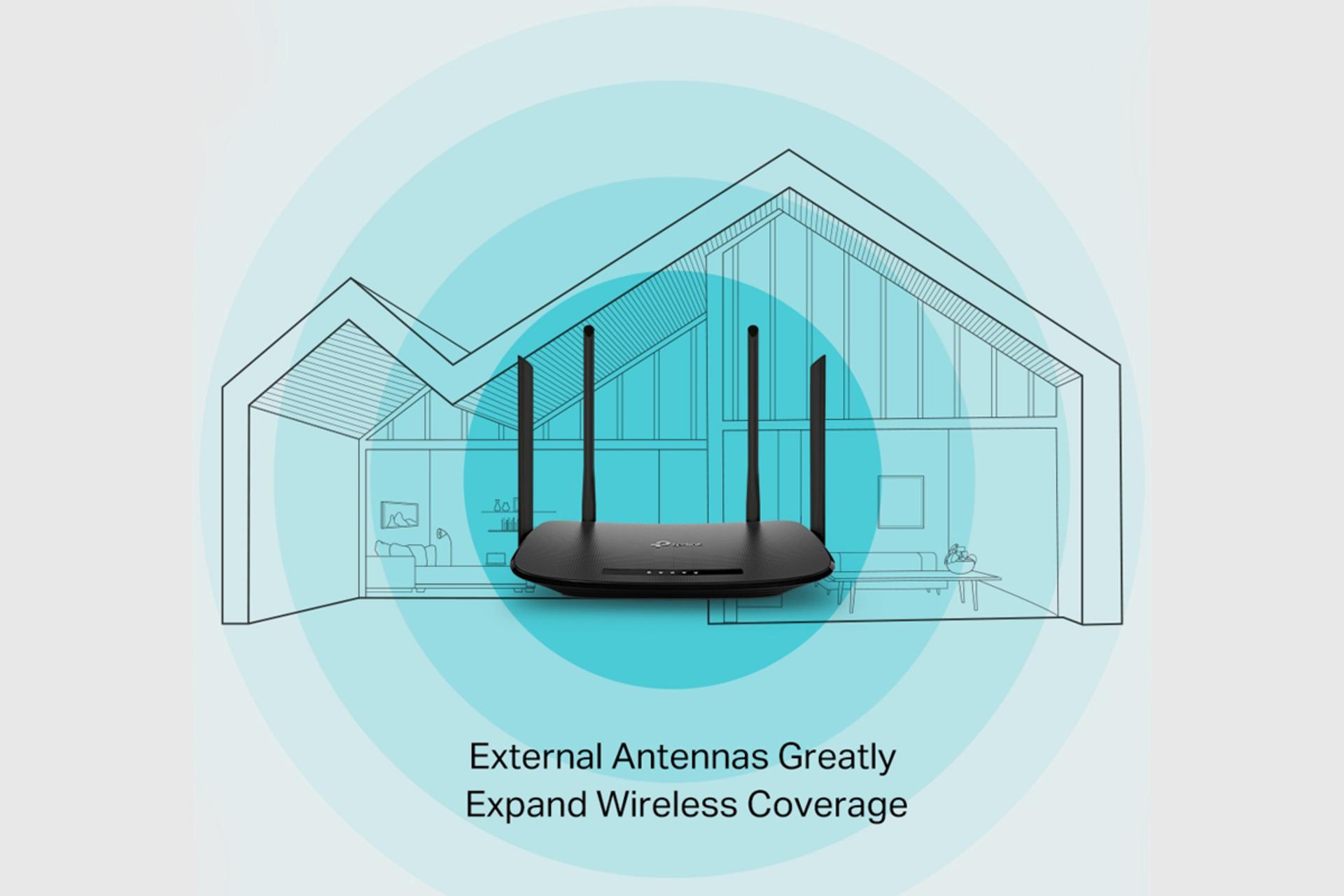 آنتن دهی مودم - روتر تی پی لینک tp-link Archer VR300 V1