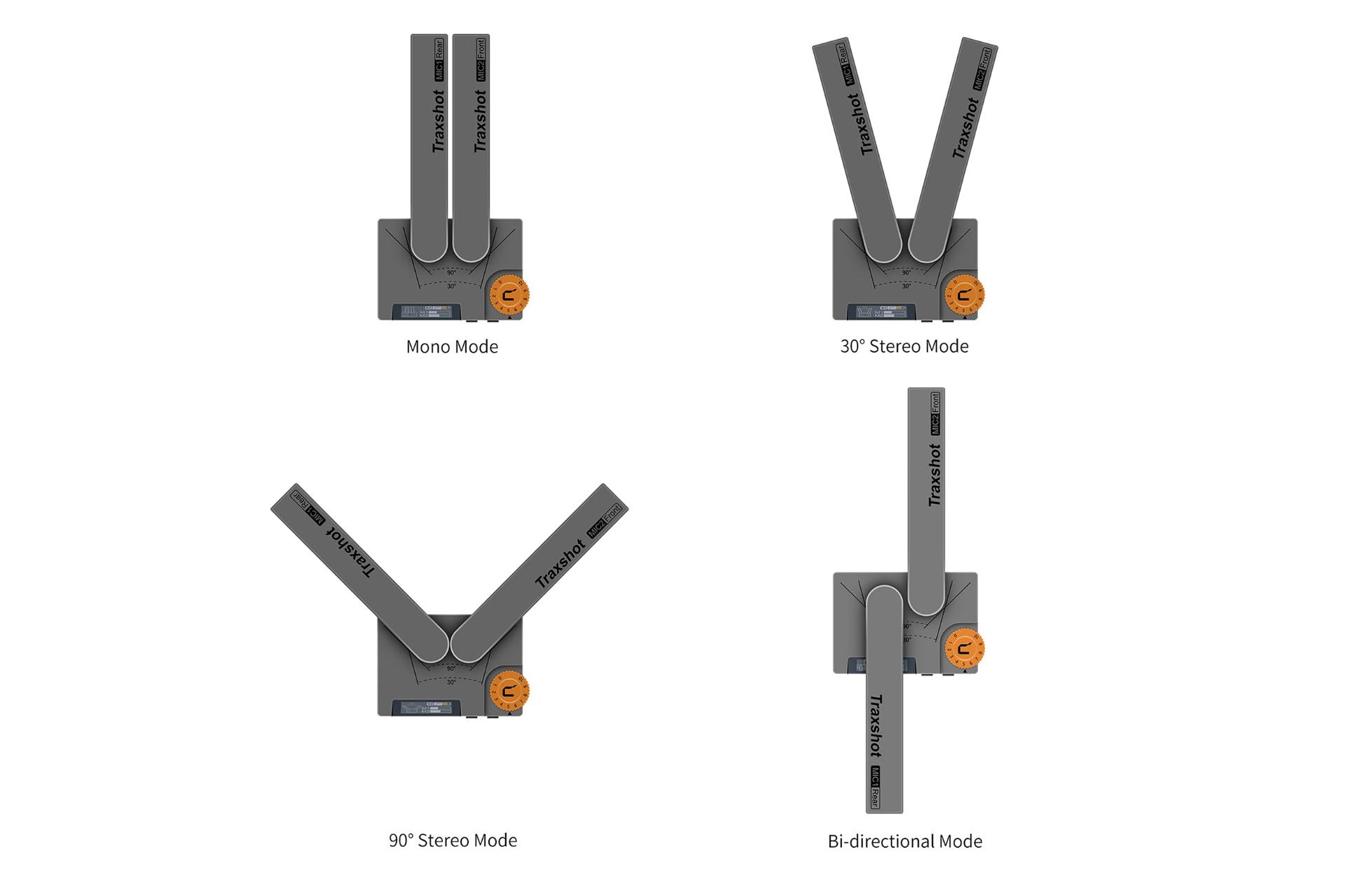 نمایش حالت های مختلف میکروفون کامیکا Traxshot
