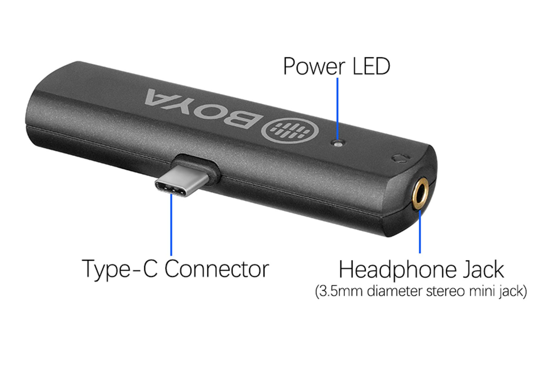گیرنده بویا BY-WM4 PRO-K5