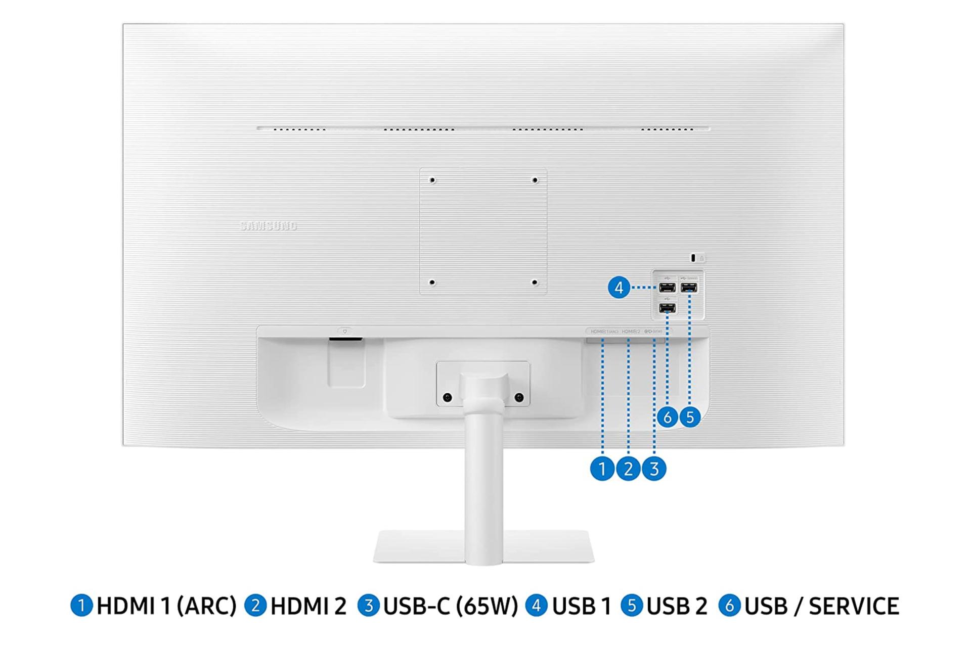 کانکتور مانیتور سامسونگ 32 اینچ مدل Smart Monitor M7