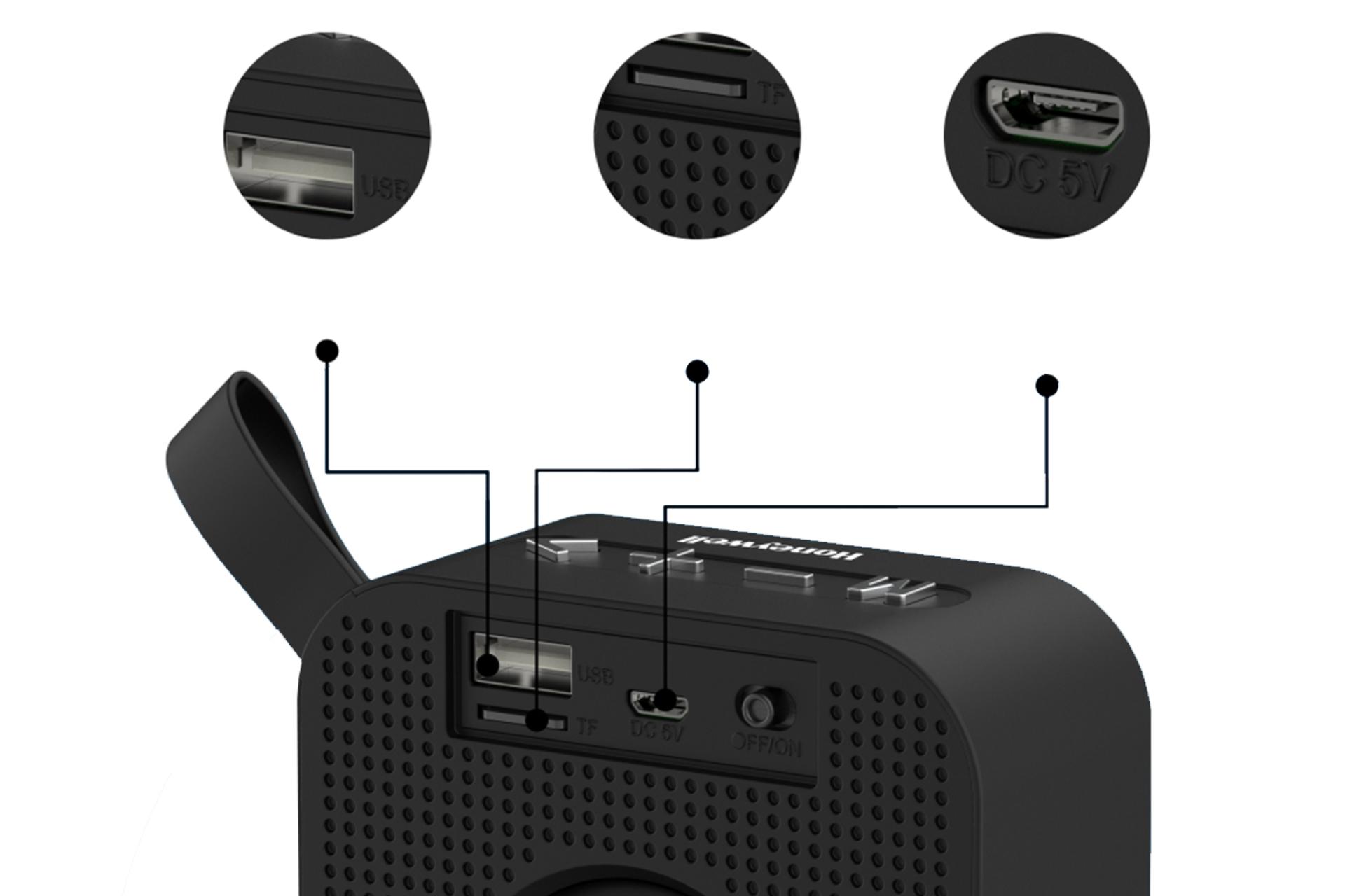 کانکتور اسپیکر هانیول Honeywell Moxie V100