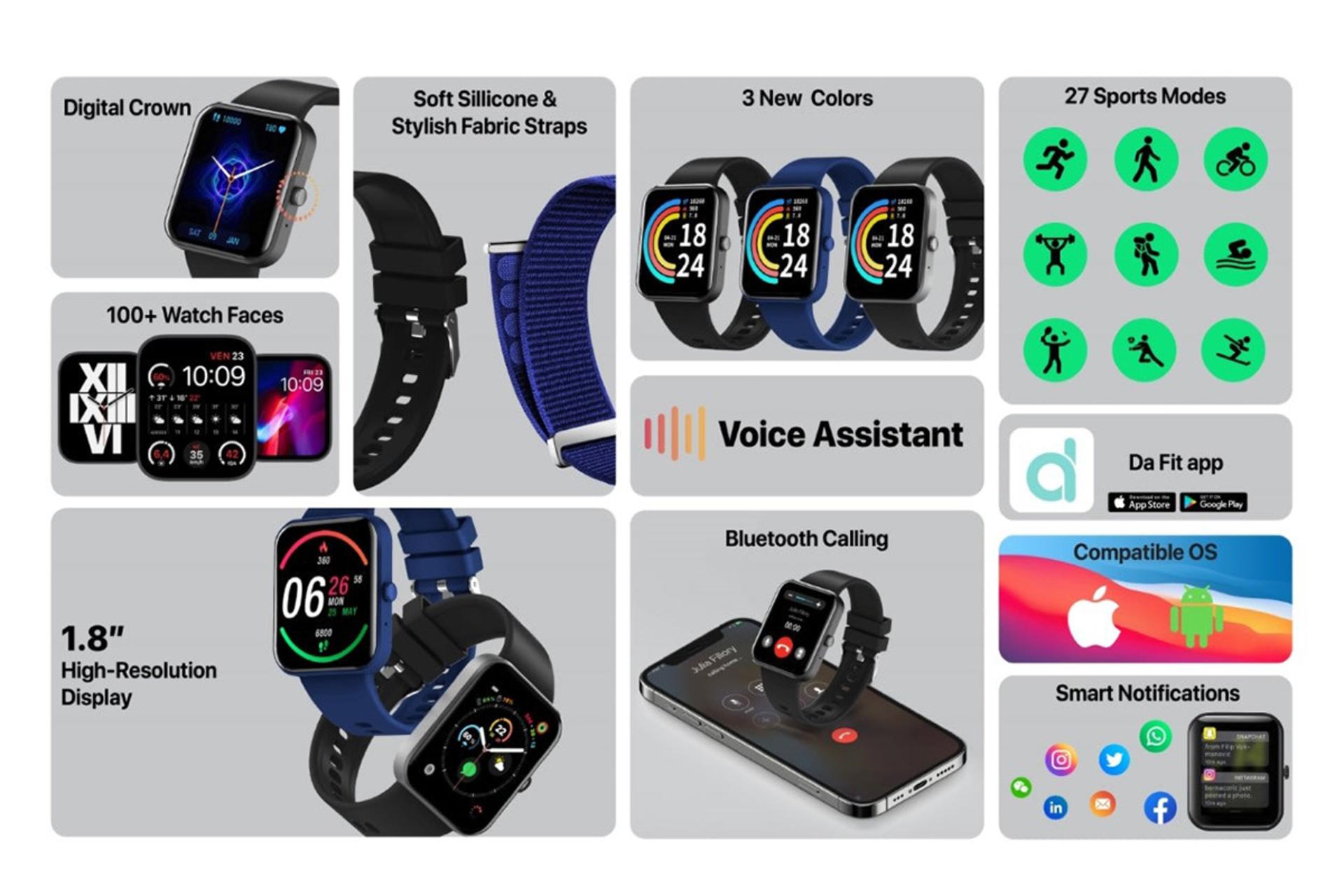 مشخصات ساعت هوشمند پرومیت Promate XWatch-B18