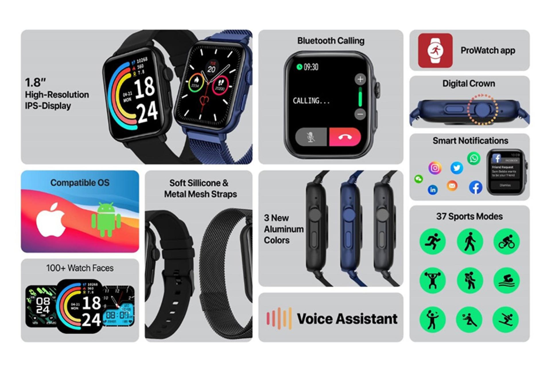 مشخصات ساعت هوشمند پرومیت Promate ProWatch-B18