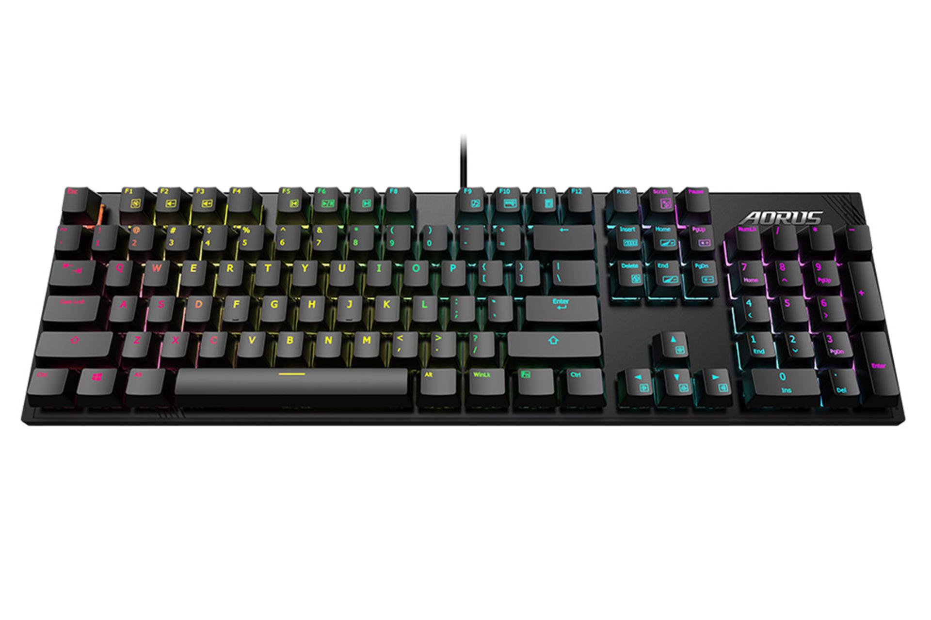 نمای پایین کیبورد گیگابایت AORUS K1