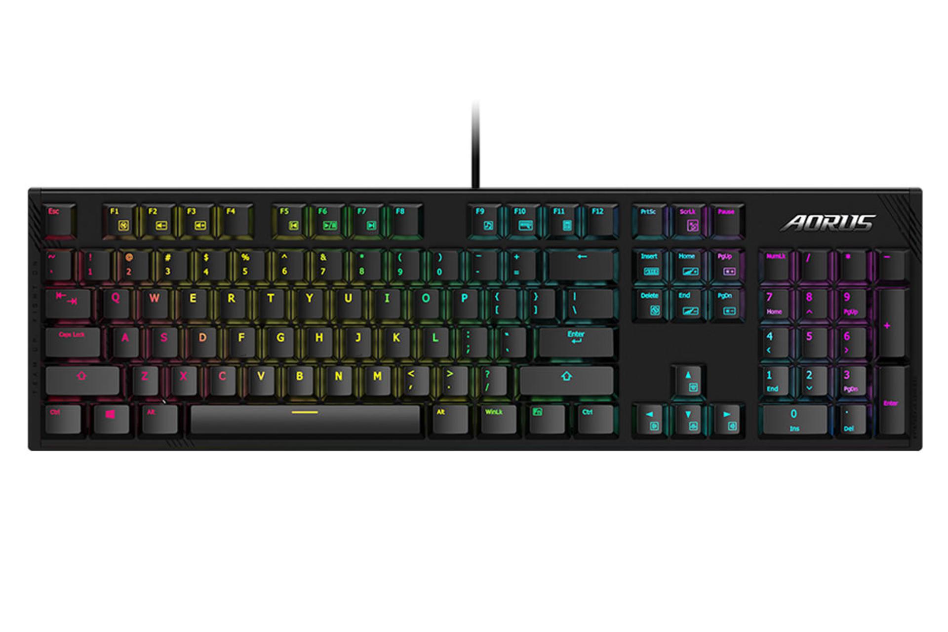 نمای روبرو کیبورد گیگابایت AORUS K1