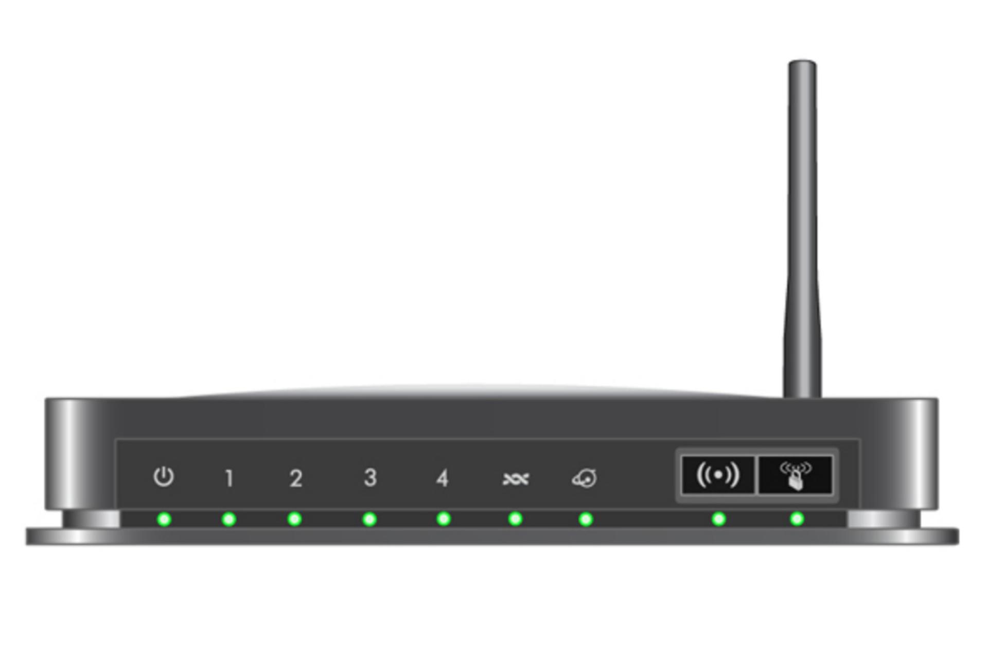 مودم - روتر نت گیر Netgear DGN1000